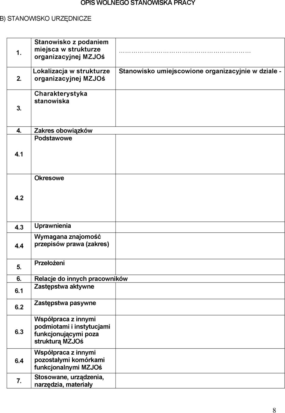 organizacyjnie w dziale 4. Zakres obowiązków Podstawowe 4.1 Okresowe 4.2 4.3 Uprawnienia 4.4 Wymagana znajomość przepisów prawa (zakres) 5. Przełożeni 6.