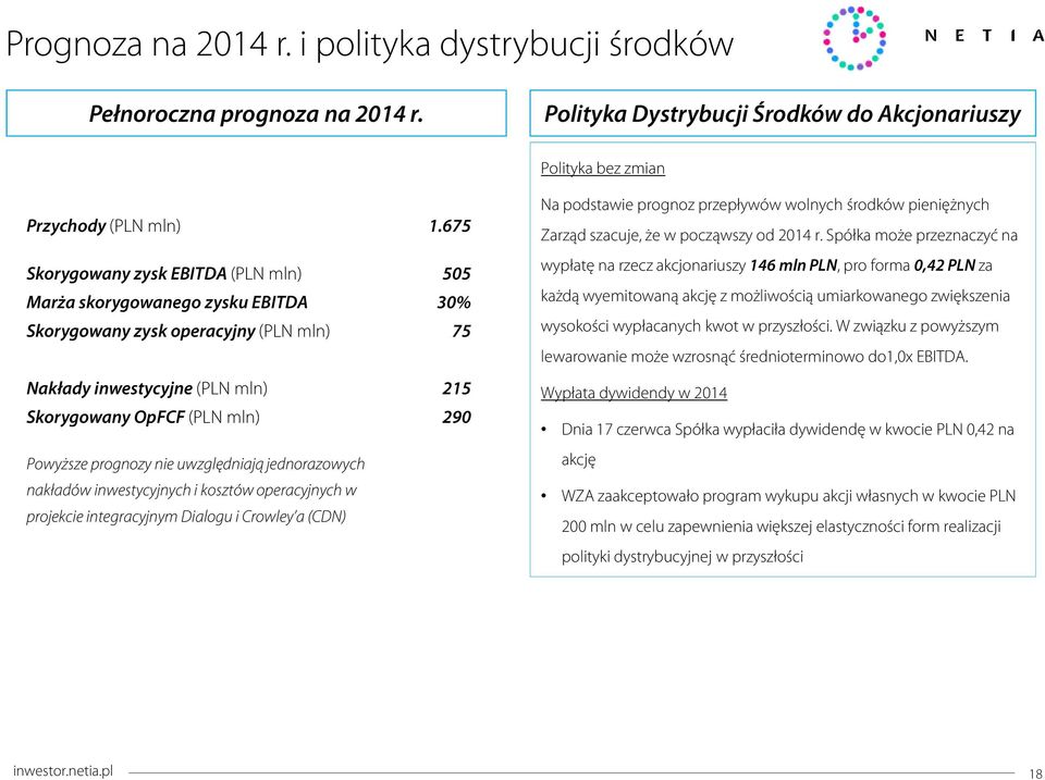 mln) Skorygowany OpFCF (PLN mln) Powyższe prognozy nie uwzględniają jednorazowych nakładów inwestycyjnych i kosztów operacyjnych w projekcie integracyjnym Dialogu i Crowley a (CDN) 1.