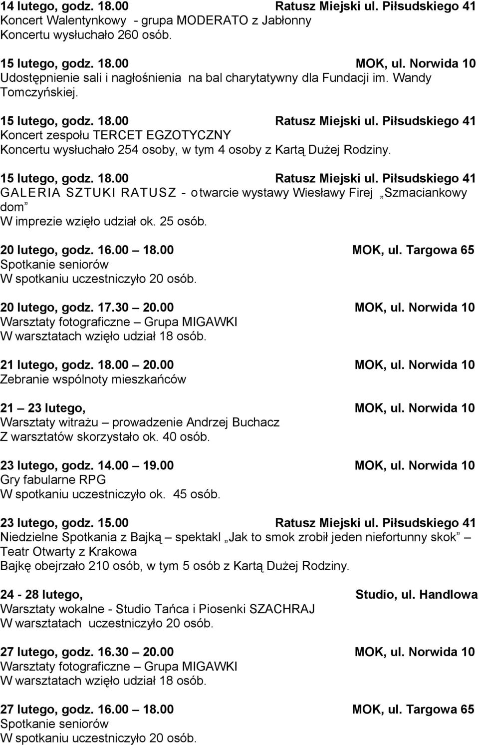 Piłsudskiego 41 Koncert zespołu TERCET EGZOTYCZNY Koncertu wysłuchało 254 osoby, w tym 4 osoby z Kartą Dużej Rodziny. 15 lutego, godz. 18.00 Ratusz Miejski ul.