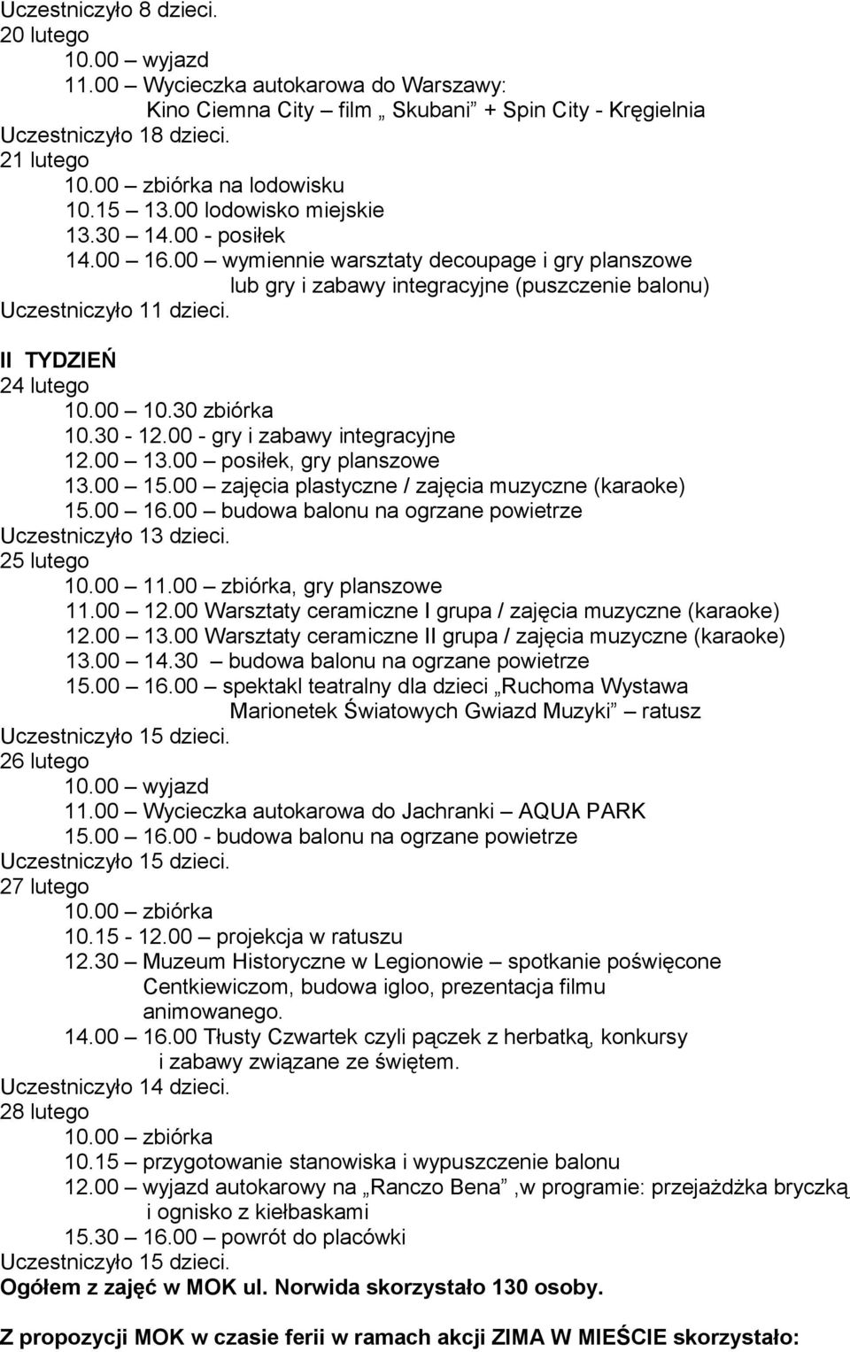 00 wymiennie warsztaty decoupage i gry planszowe lub gry i zabawy integracyjne (puszczenie balonu) Uczestniczyło 11 dzieci. II TYDZIEŃ 24 lutego 10.00 10.30 zbiórka 10.30-12.