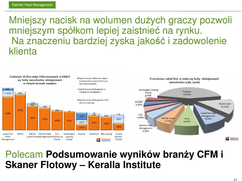 Na znaczeniu bardziej zyska jakość i zadowolenie klienta