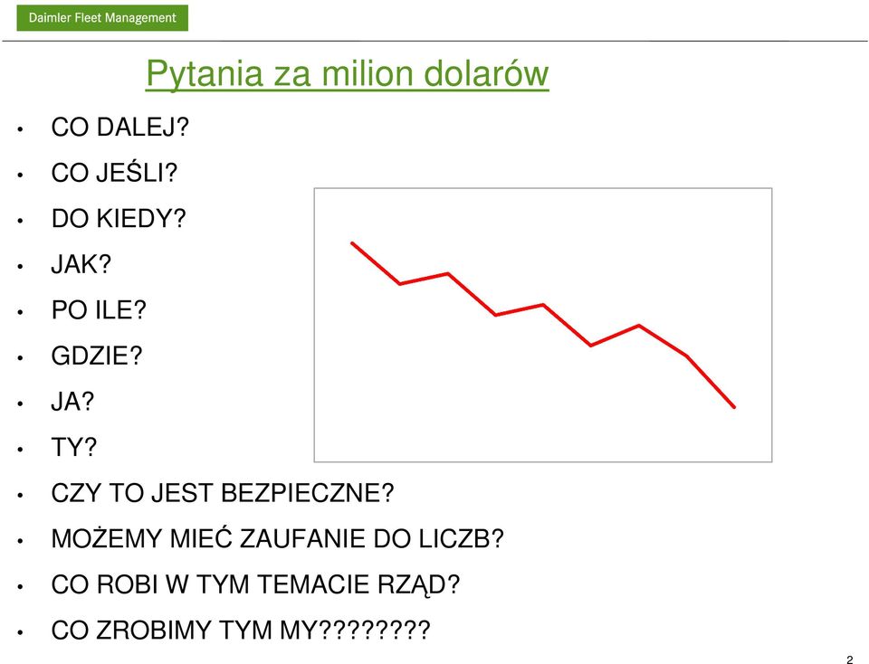 CZY TO JEST BEZPIECZNE?