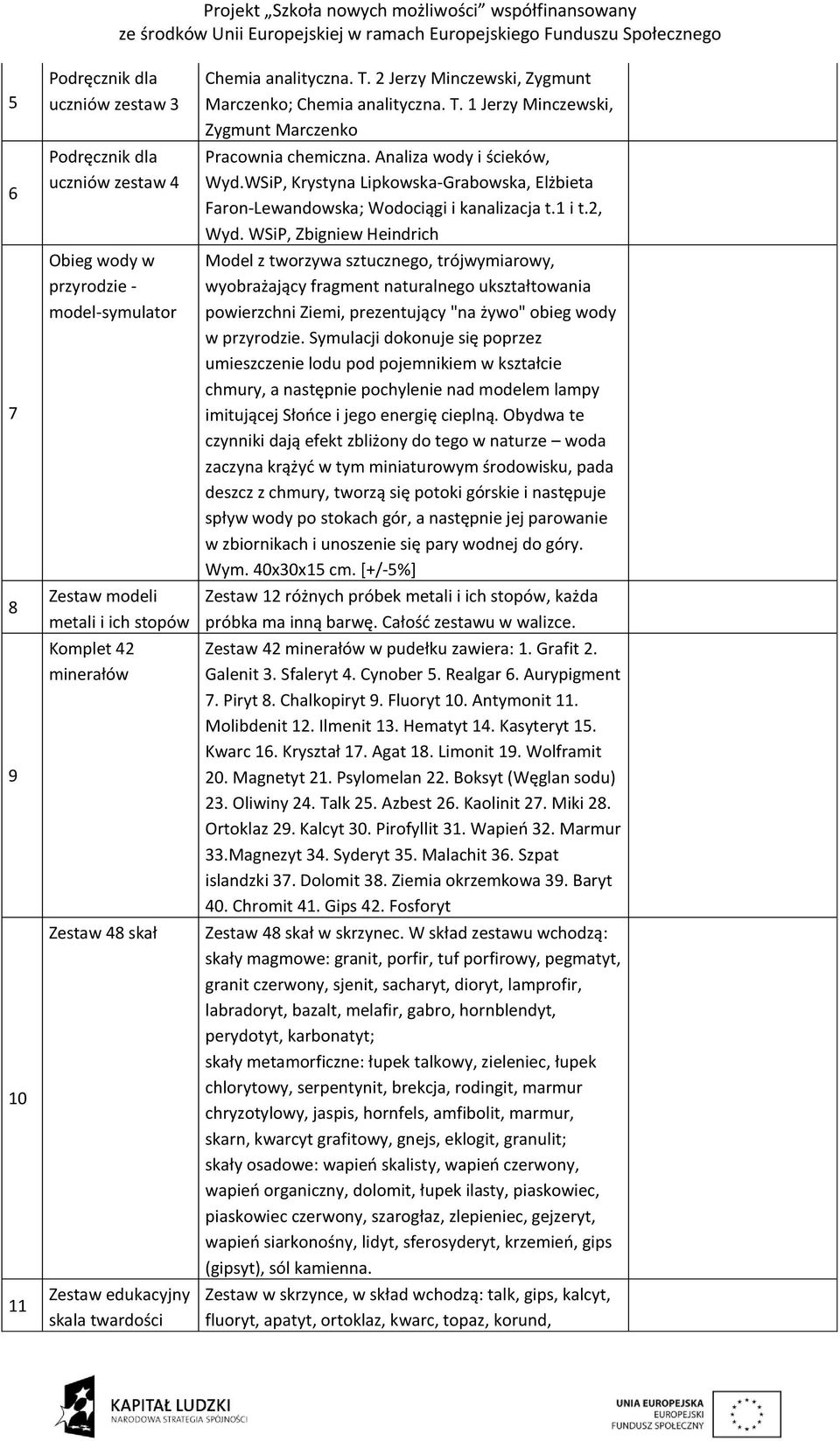 WSiP, Krystyna Lipkowska-Grabowska, Elżbieta Faron-Lewandowska; Wodociągi i kanalizacja t.1 i t.2, Wyd.