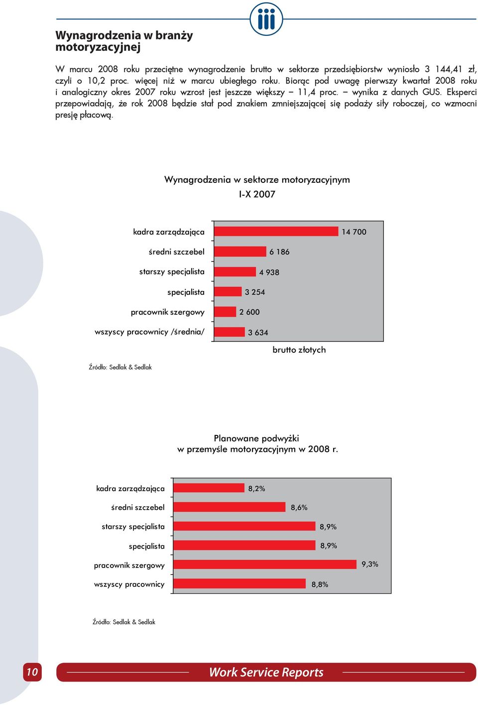 Eksperci przepowiadają, że rok 2008 będzie stał pod znakiem zmniejszającej się podaży siły roboczej, co wzmocni presję płacową.