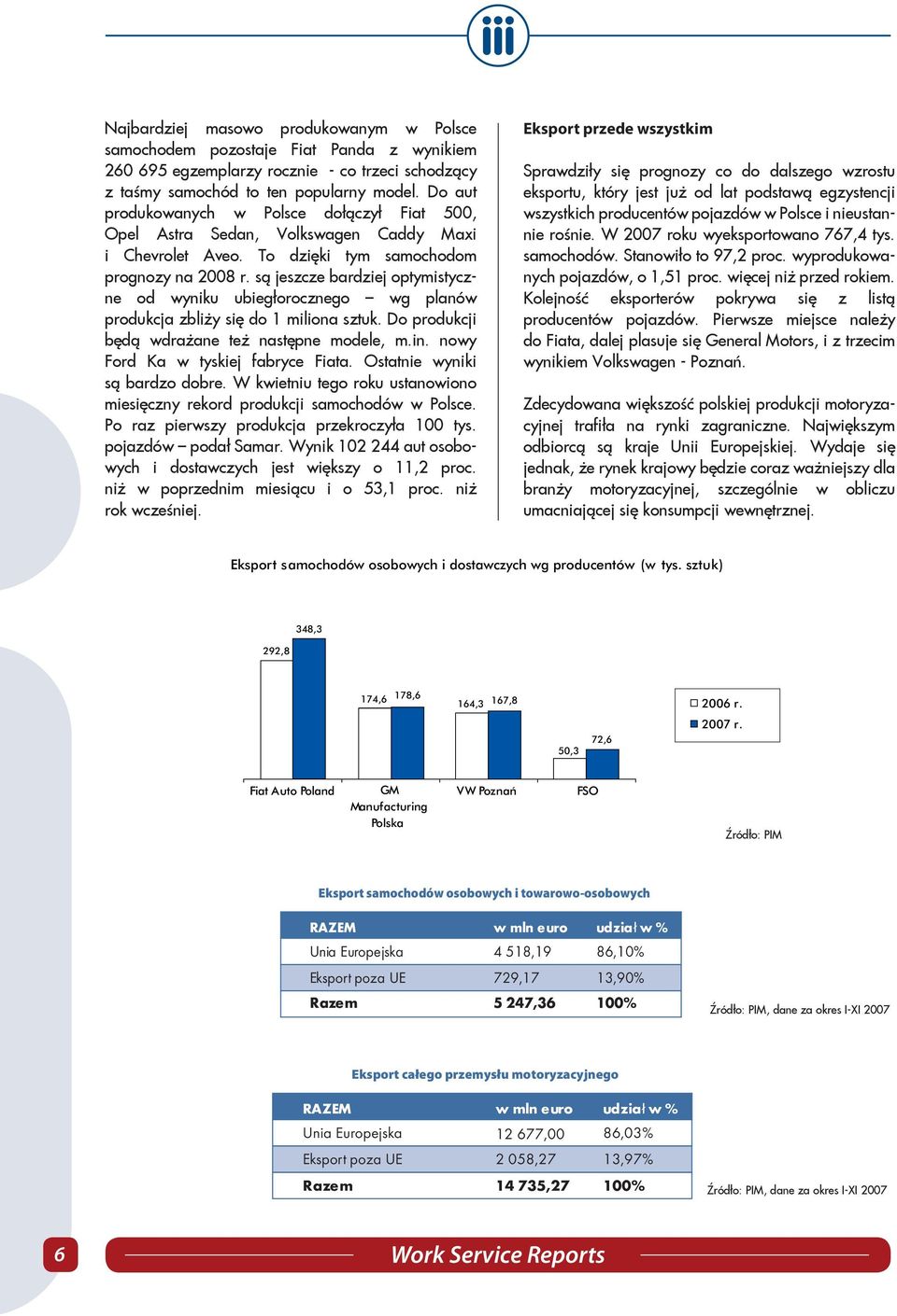 są jeszcze bardziej optymistyczne od wyniku ubiegłorocznego wg planów produkcja zbliży się do 1 miliona sztuk. Do produkcji będą wdrażane też następne modele, m.in.