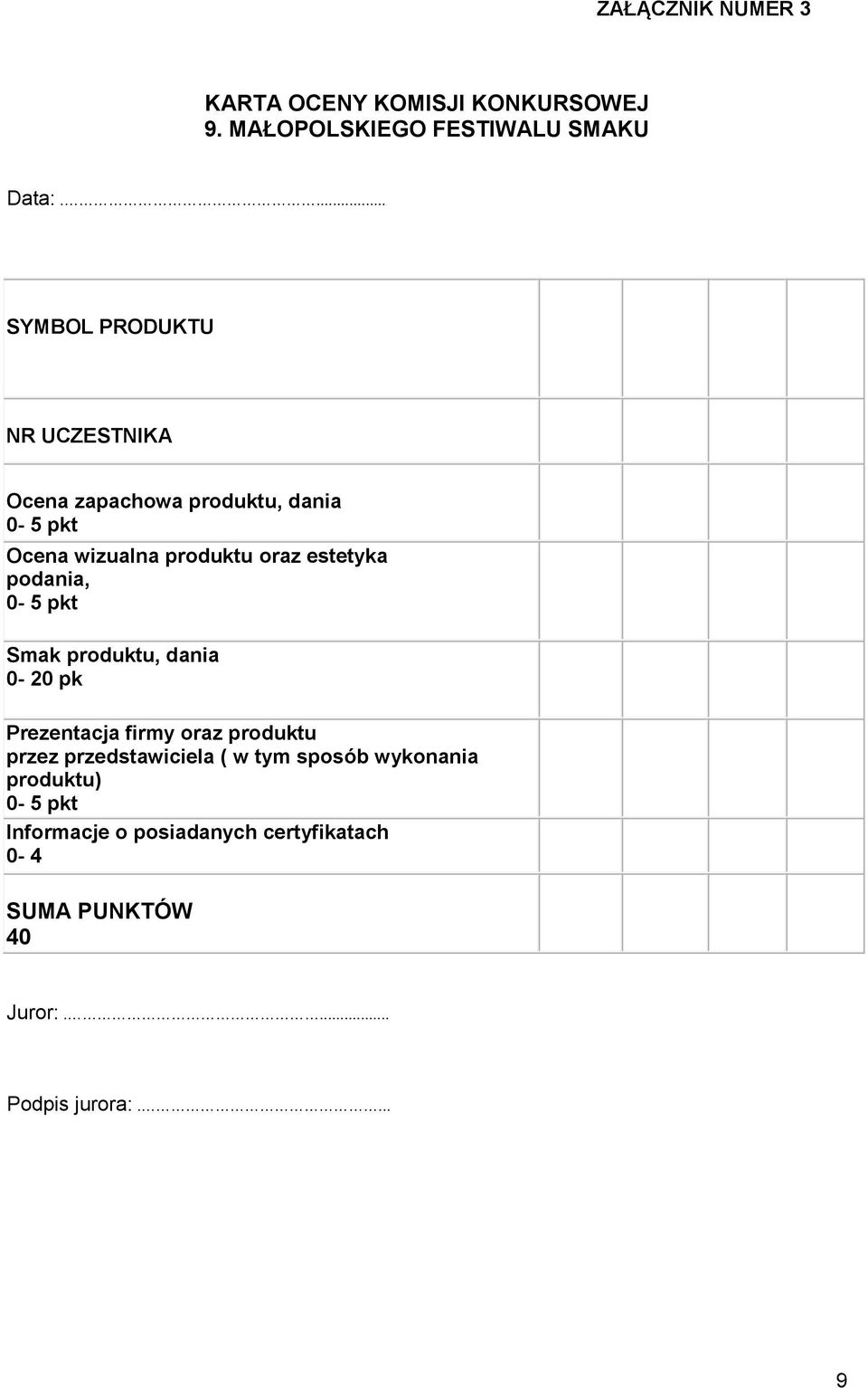 estetyka podania, 0-5 pkt Smak produktu, dania 0-20 pk Prezentacja firmy oraz produktu przez przedstawiciela