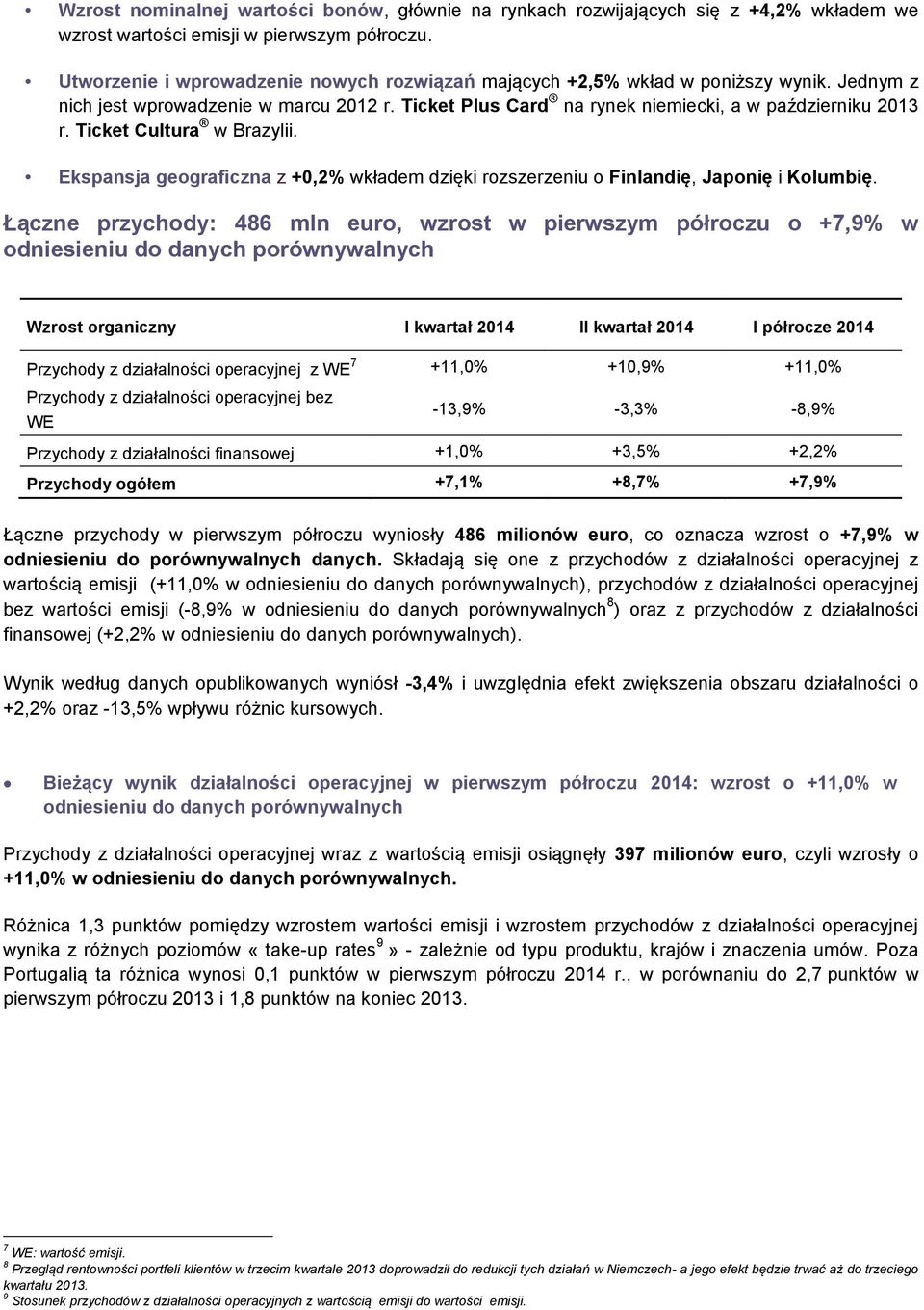 Ticket Cultura w Brazylii. Ekspansja geograficzna z +0,2 wkładem dzięki rozszerzeniu o Finlandię, Japonię i Kolumbię.