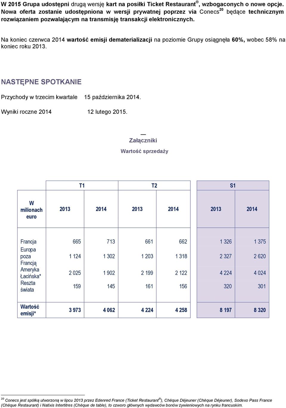 Na koniec czerwca 2014 wartość emisji dematerializacji na poziomie Grupy osiągnęła 60, wobec 58 na koniec roku 2013. NASTĘPNE SPOTKANIE Przychody w trzecim kwartale 15 października 2014.