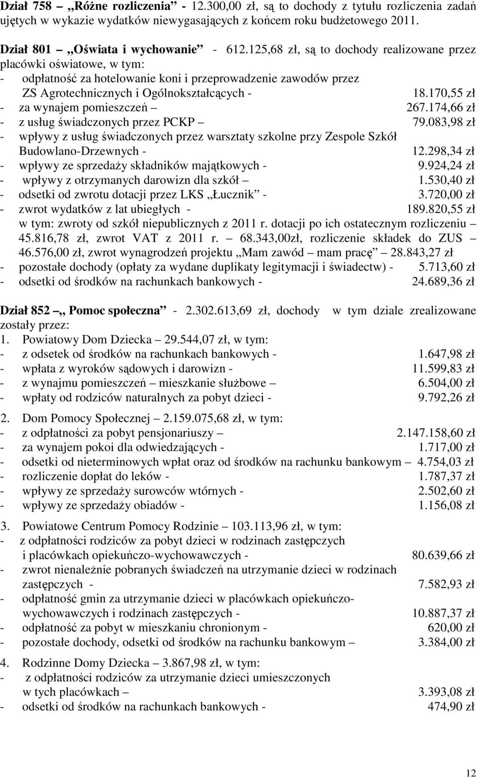 170,55 zł za wynajem pomieszczeń 267.174,66 zł z usług świadczonych przez PCKP 79.083,98 zł wpływy z usług świadczonych przez warsztaty szkolne przy Zespole Szkół BudowlanoDrzewnych 12.