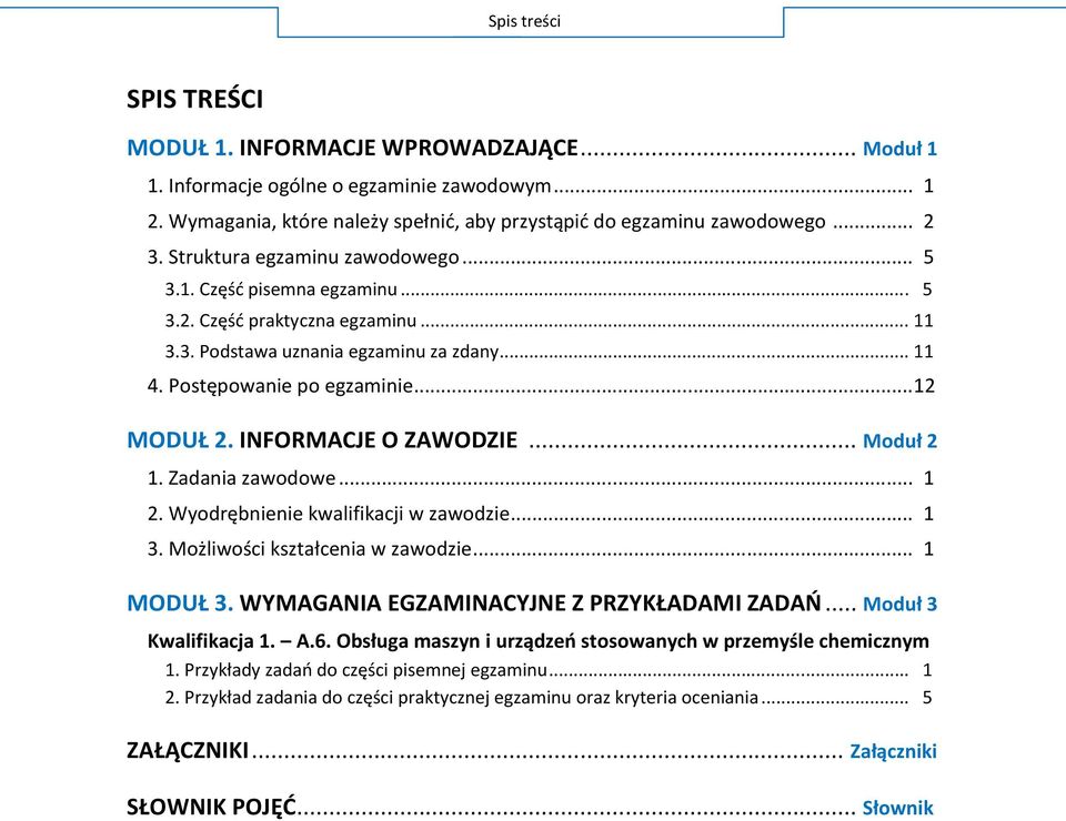 Po... 12 MODUŁ INFORMACJE O ZAWODZIE... M 1. Zadania zawodowe... 1 W... 1 M.