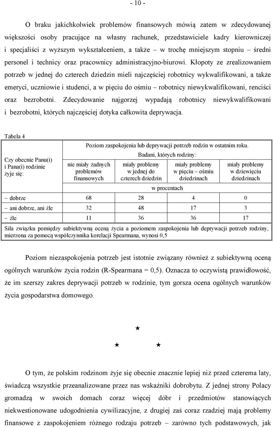 Kłopoty ze zrealizowaniem potrzeb w jednej do czterech dziedzin mieli najczęściej robotnicy wykwalifikowani, a także emeryci, uczniowie i studenci, a w pięciu do ośmiu robotnicy niewykwalifikowani,