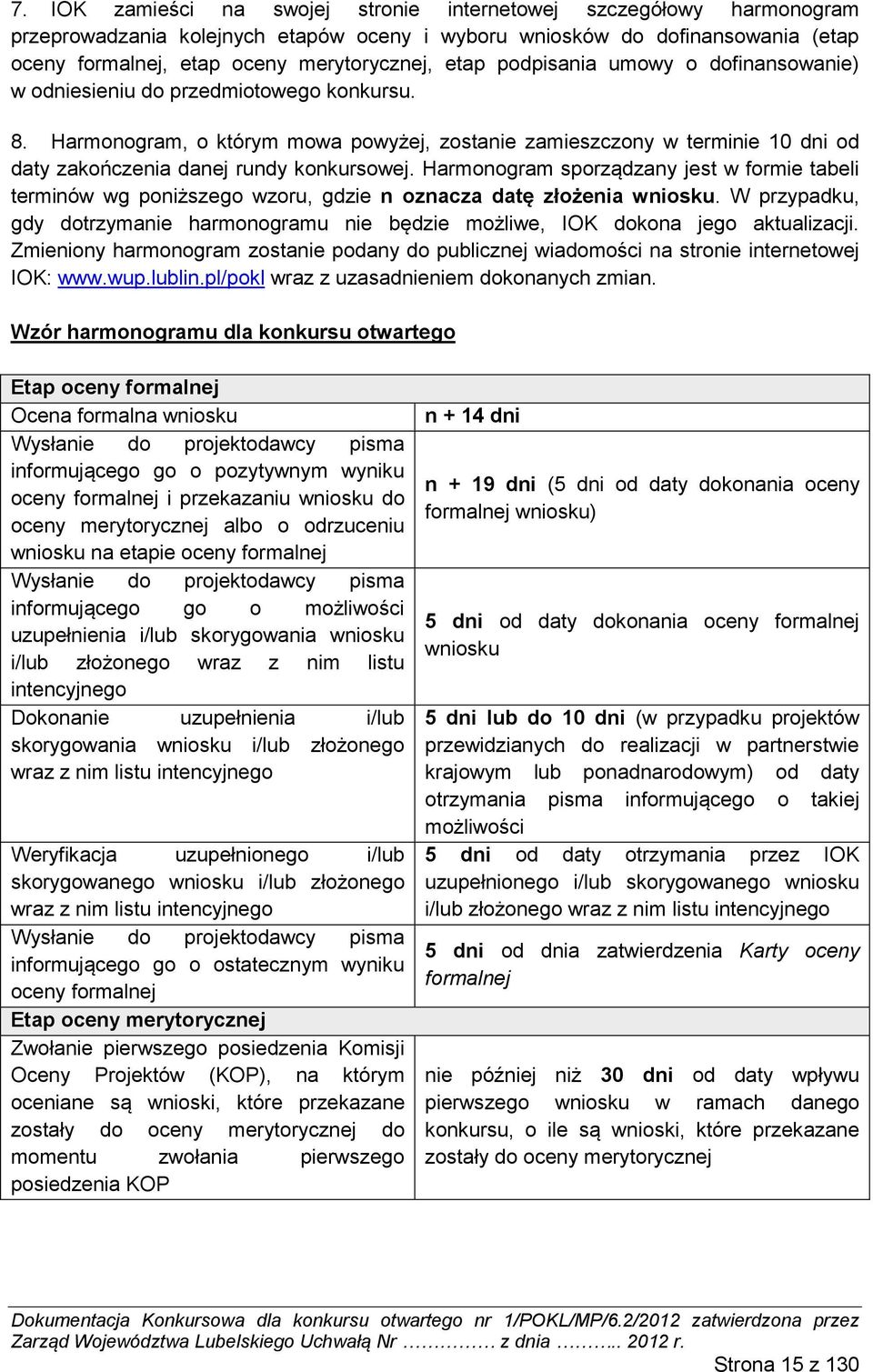 Harmonogram sporządzany jest w formie tabeli terminów wg poniższego wzoru, gdzie n oznacza datę złożenia wniosku.