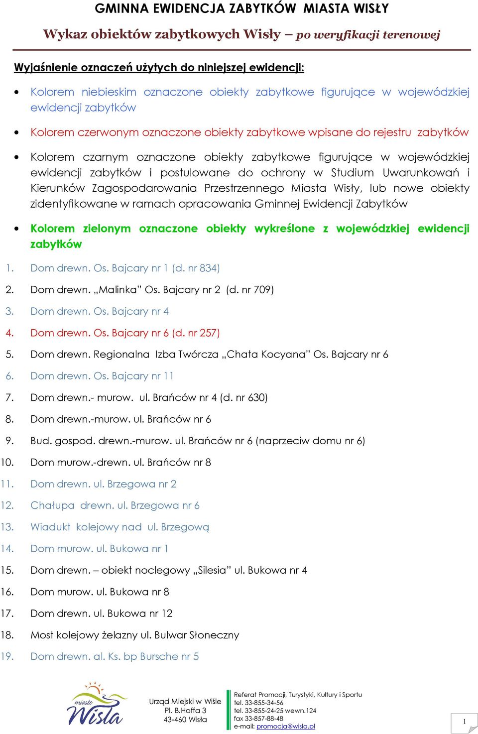 Przestrzennego Miasta Wisły, lub nowe obiekty zidentyfikowane w ramach opracowania Gminnej Ewidencji Zabytków Kolorem zielonym oznaczone obiekty wykreślone z wojewódzkiej ewidencji zabytków 1.