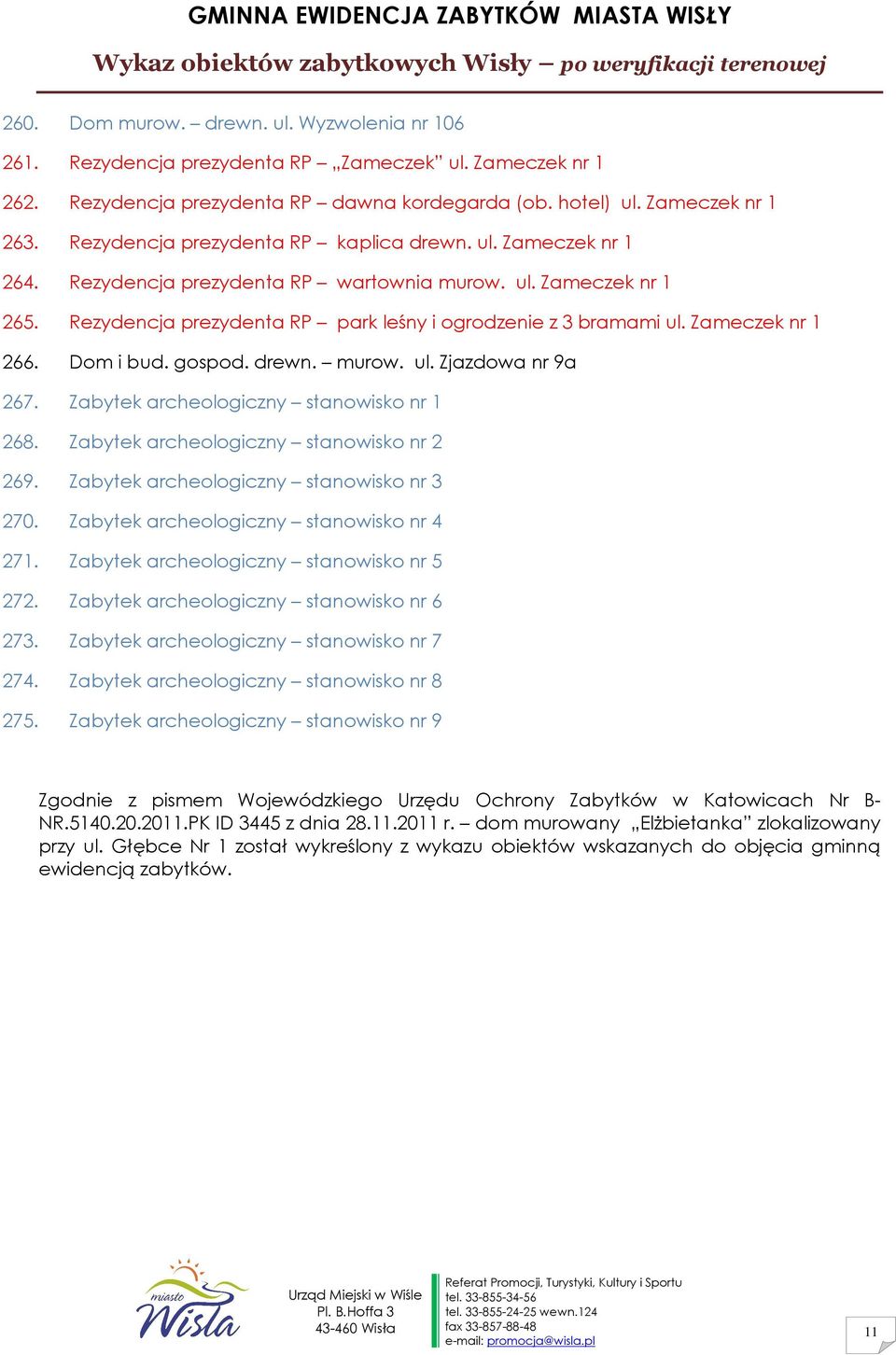 Zameczek nr 1 266. Dom i bud. gospod. drewn. murow. ul. Zjazdowa nr 9a 267. Zabytek archeologiczny stanowisko nr 1 268. Zabytek archeologiczny stanowisko nr 2 269.