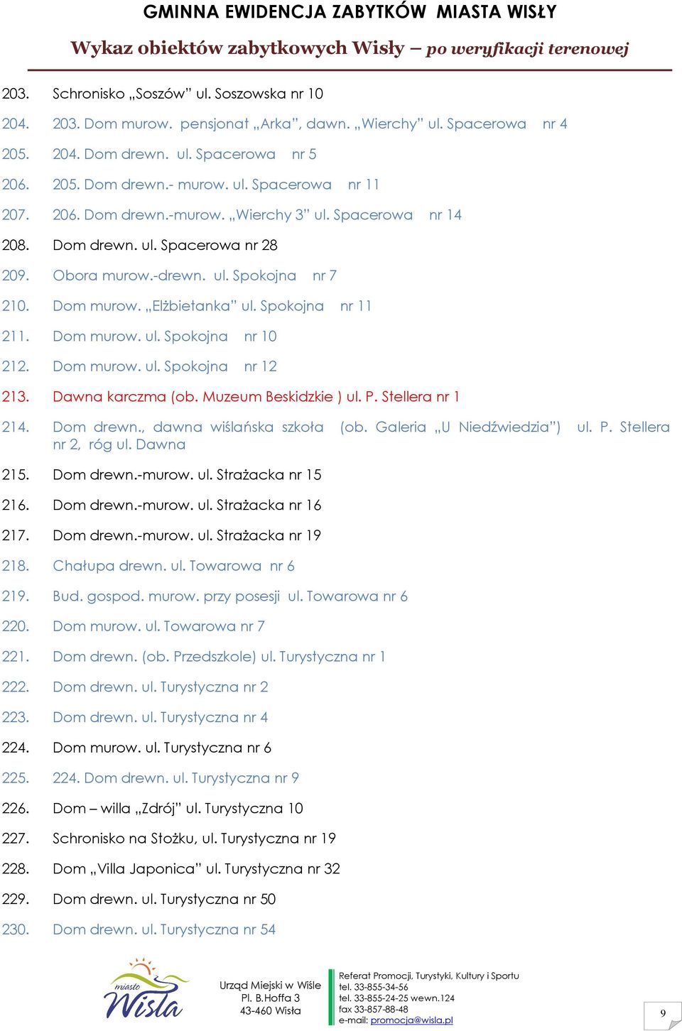 Dom murow. ul. Spokojna nr 12 213. Dawna karczma (ob. Muzeum Beskidzkie ) ul. P. Stellera nr 1 214. Dom drewn., dawna wiślańska szkoła (ob. Galeria U Niedźwiedzia ) ul. P. Stellera nr 2, róg ul.