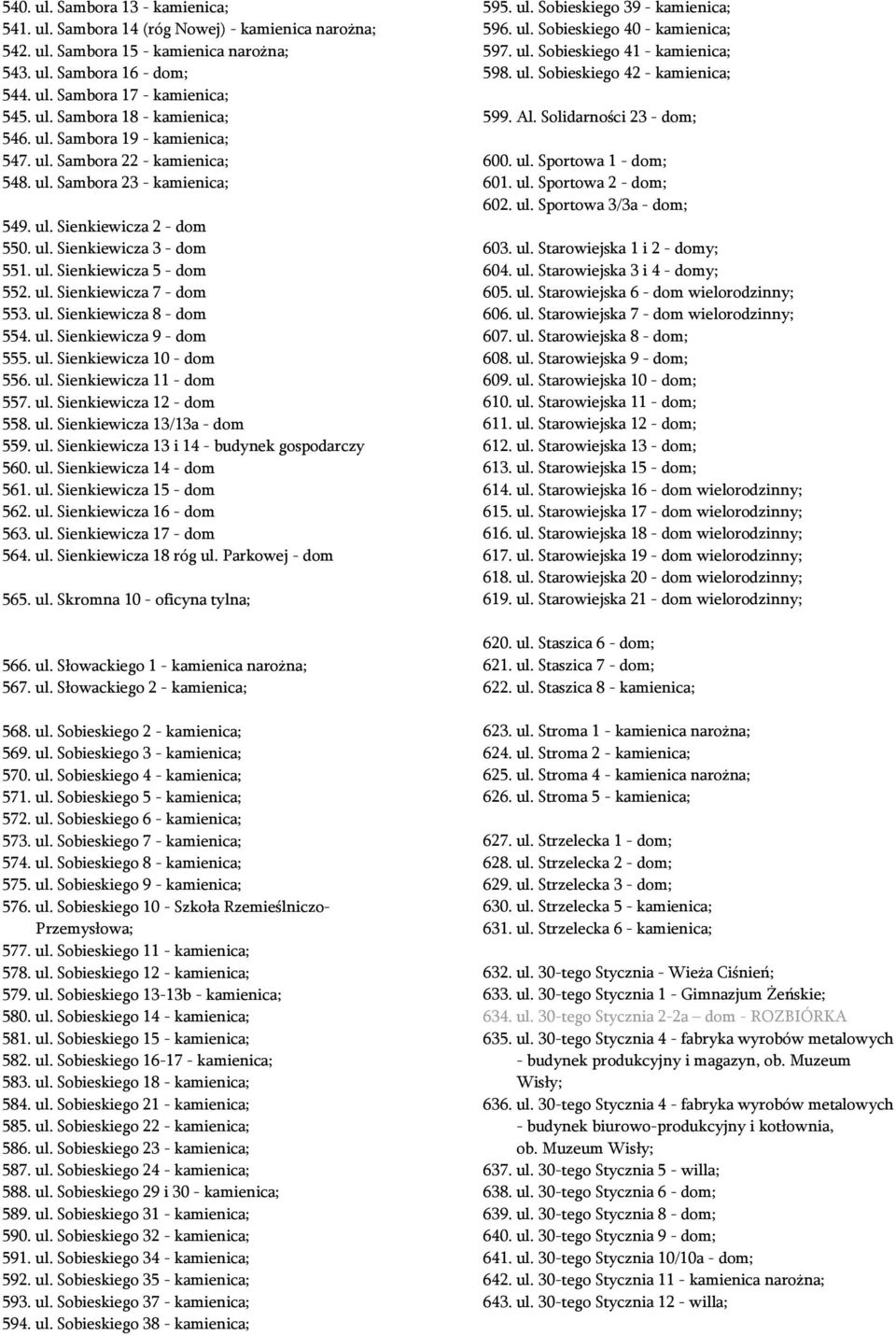 ul. Sienkiewicza 8 - dom 554. ul. Sienkiewicza 9 - dom 555. ul. Sienkiewicza 10 - dom 556. ul. Sienkiewicza 11 - dom 557. ul. Sienkiewicza 12 - dom 558. ul. Sienkiewicza 13/13a - dom 559. ul. Sienkiewicza 13 i 14 - budynek gospodarczy 560.