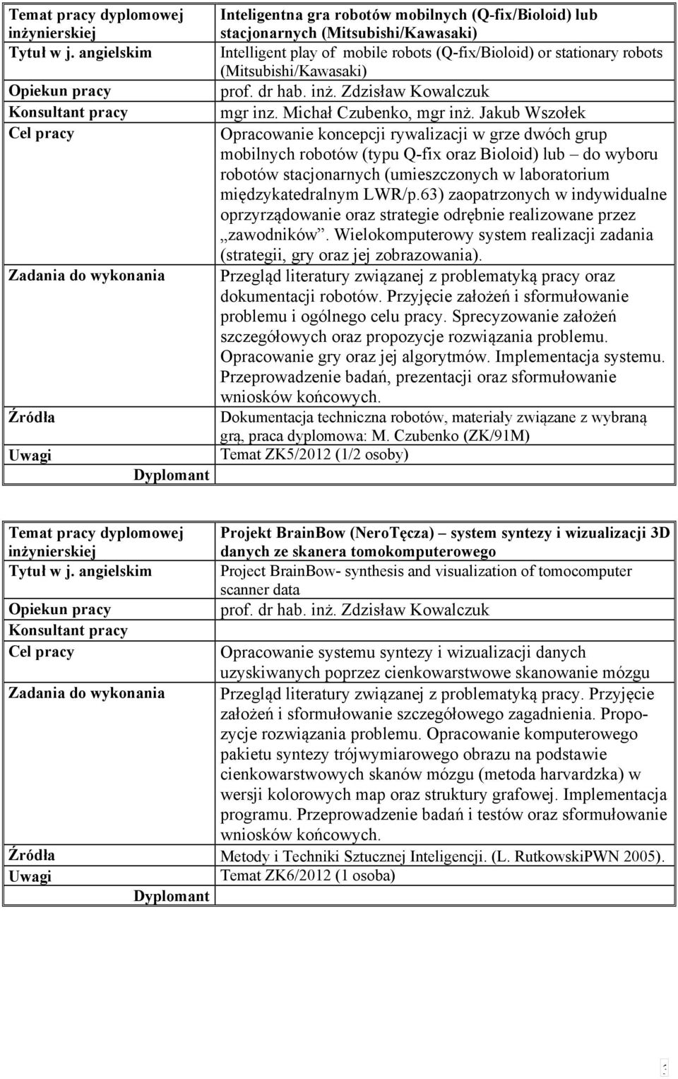 Jakub Wszołek Opracowanie koncepcji rywalizacji w grze dwóch grup mobilnych robotów (typu Q-fix oraz Bioloid) lub do wyboru robotów stacjonarnych (umieszczonych w laboratorium międzykatedralnym LWR/p.