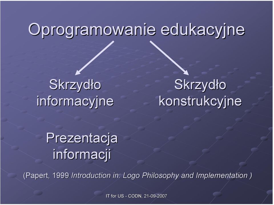 Prezentacja informacji (Papert, 1999