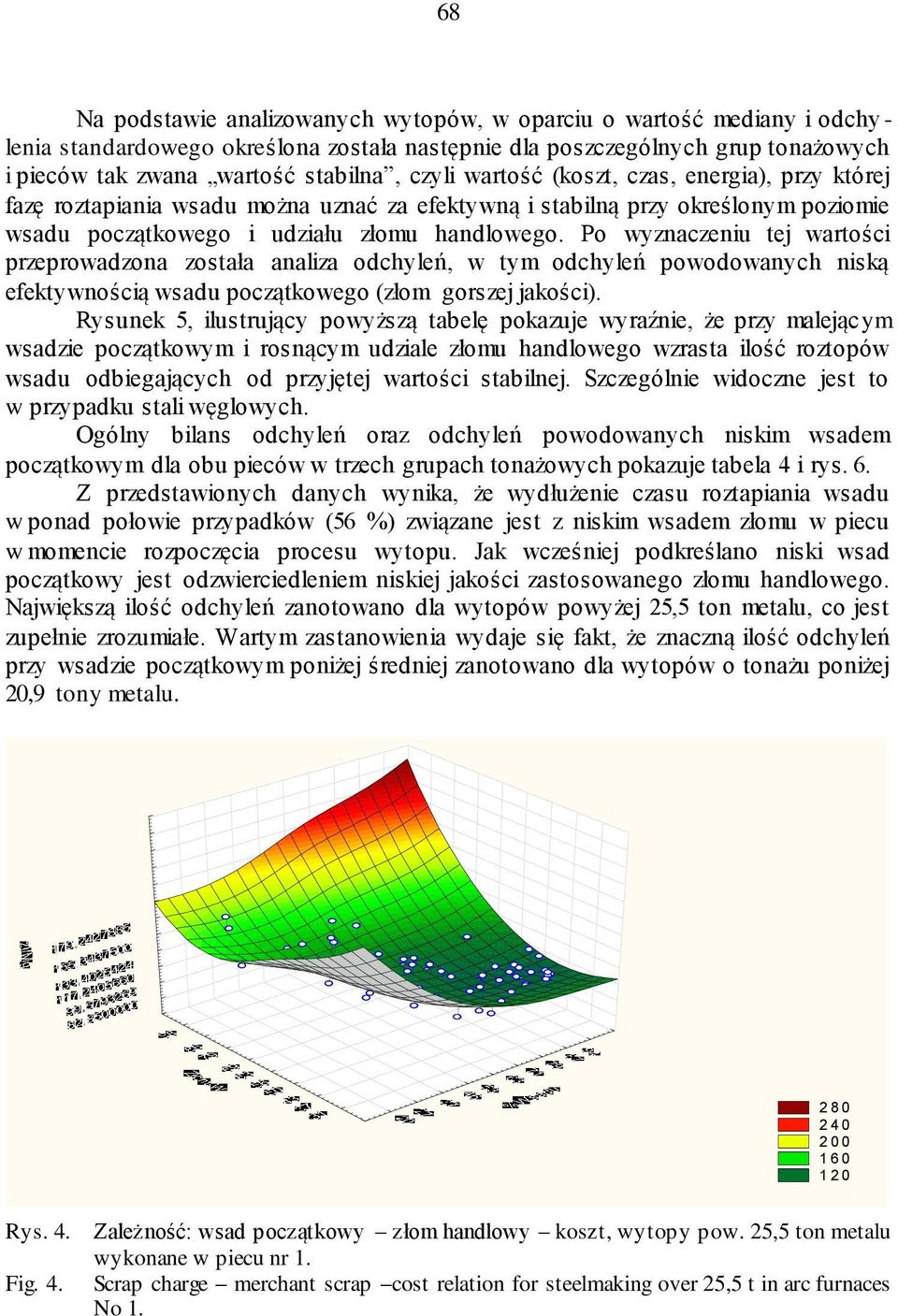 Po wyznaczeniu tej wartości przeprowadzona została analiza odchyleń, w tym odchyleń powodowanych niską efektywnością wsadu początkowego (złom gorszej jakości).