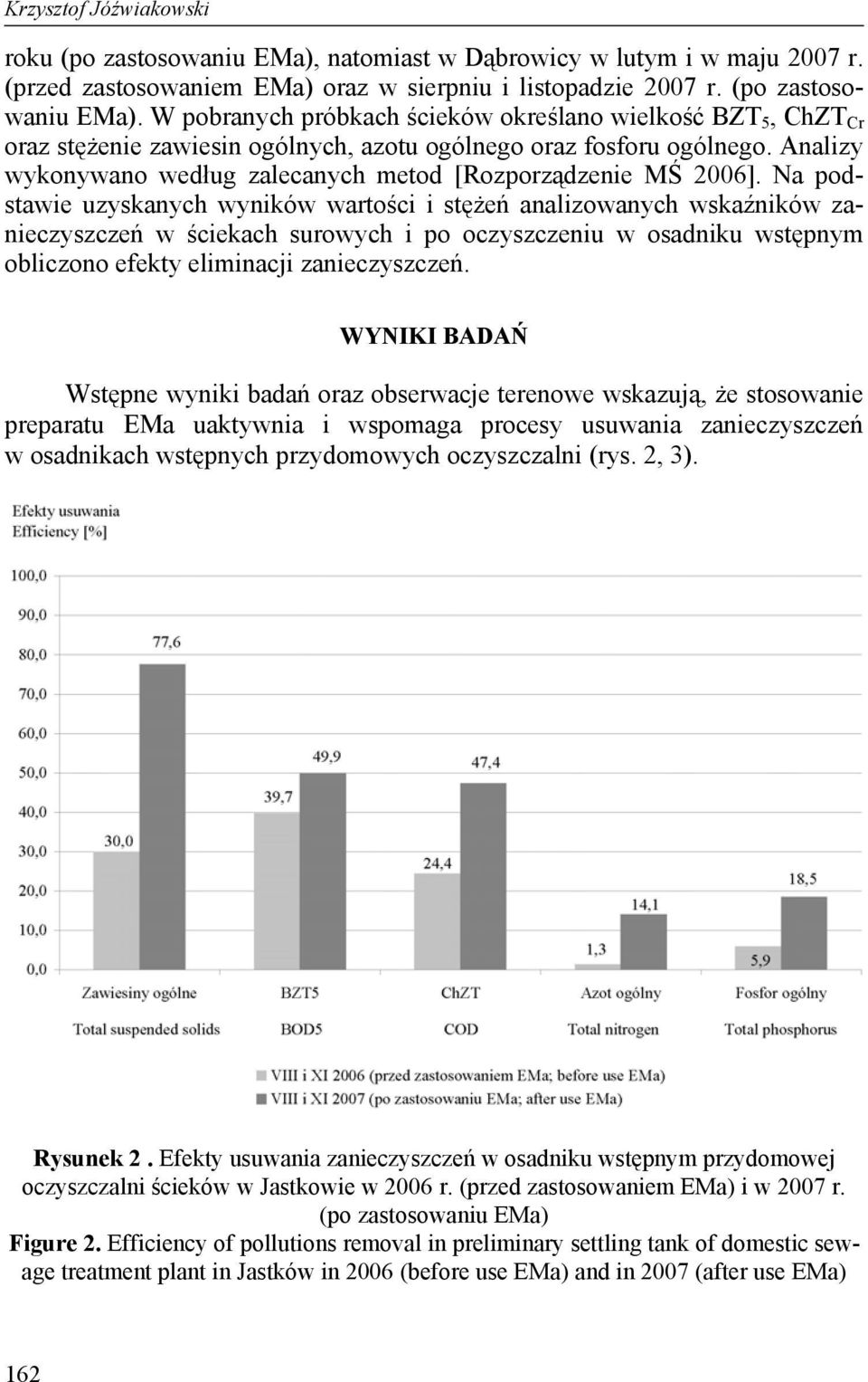 Na podstawie uzyskanych wyników wartości i stężeń analizowanych wskaźników zanieczyszczeń w ściekach surowych i po oczyszczeniu w osadniku wstępnym obliczono efekty eliminacji zanieczyszczeń.