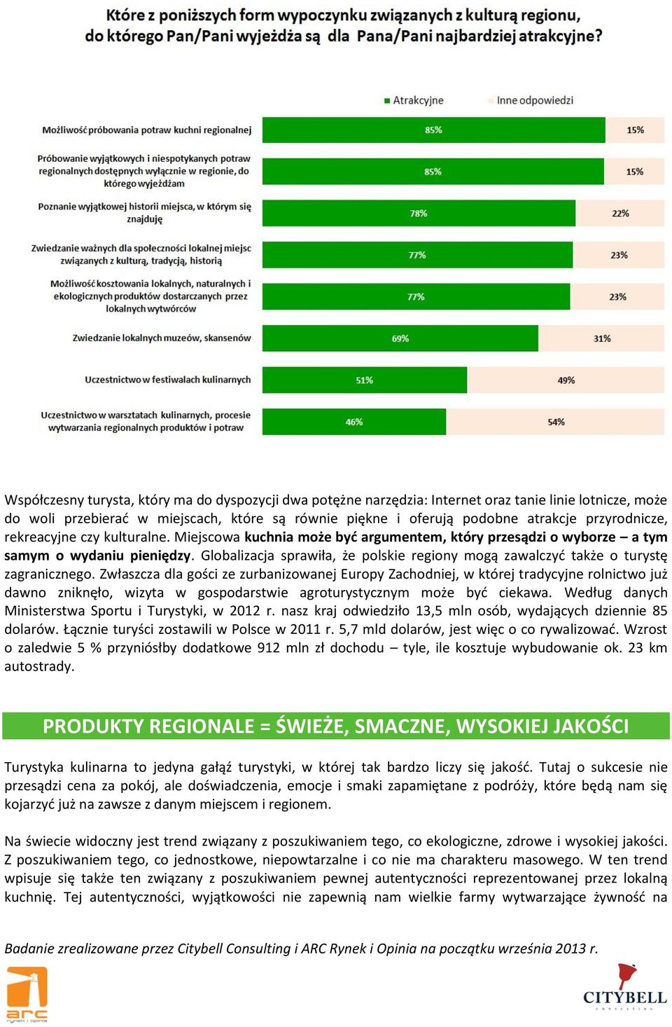 Globalizacja sprawiła, że polskie regiony mogą zawalczyć także o turystę zagranicznego.