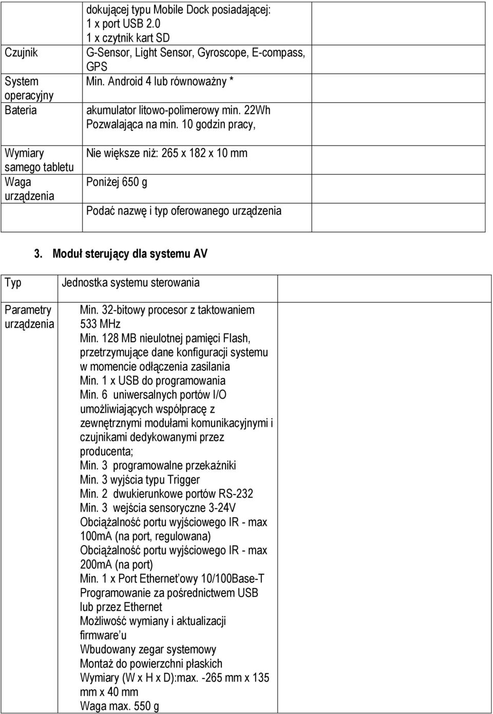 Moduł sterujący dla systemu AV Jednostka systemu sterowania Min. 32-bitowy procesor z taktowaniem 533 MHz Min.