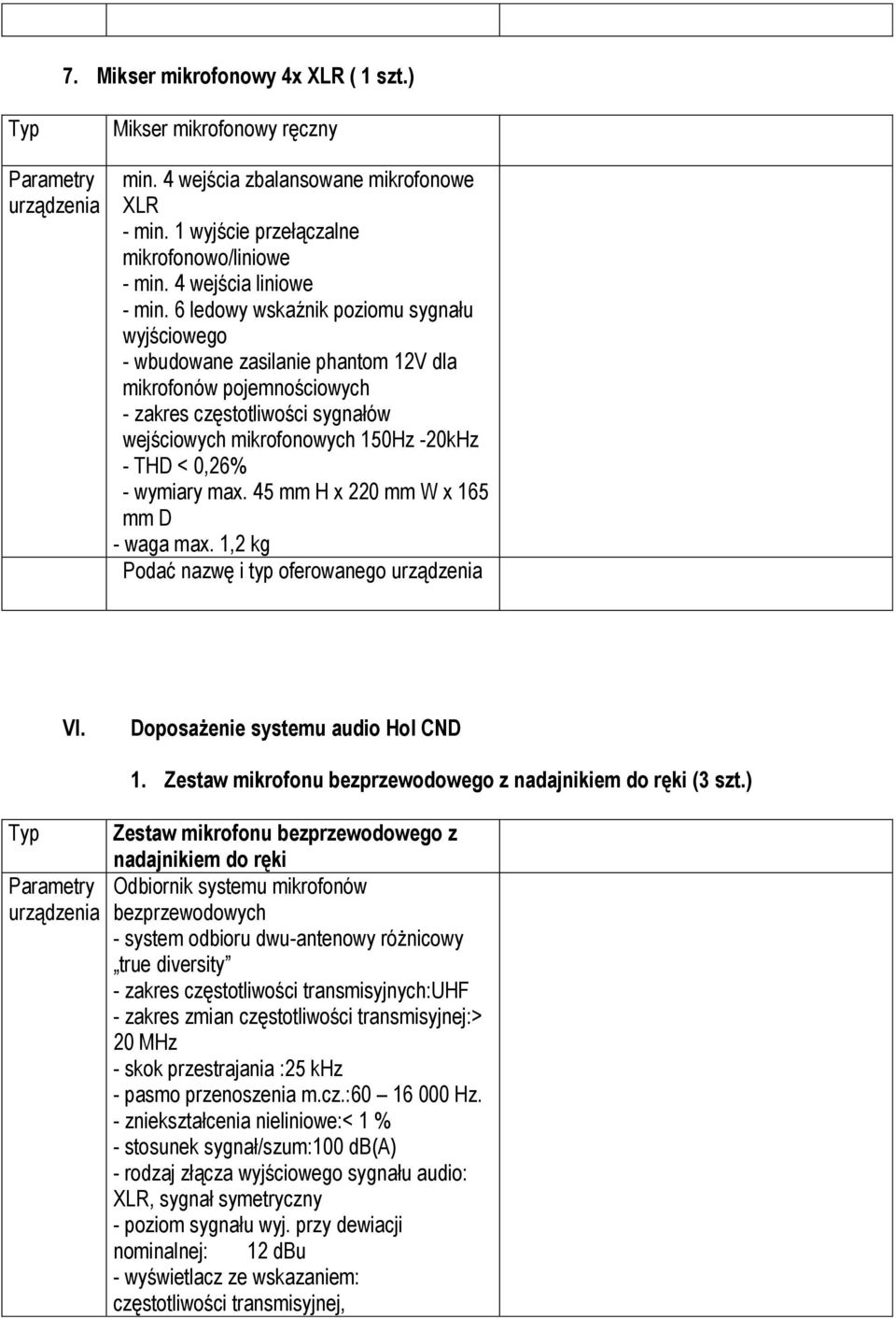 wymiary max. 45 mm H x 220 mm W x 165 mm D - waga max. 1,2 kg Podać nazwę i typ oferowanego VI. Doposażenie systemu audio Hol CND 1. Zestaw mikrofonu bezprzewodowego z nadajnikiem do ręki (3 szt.