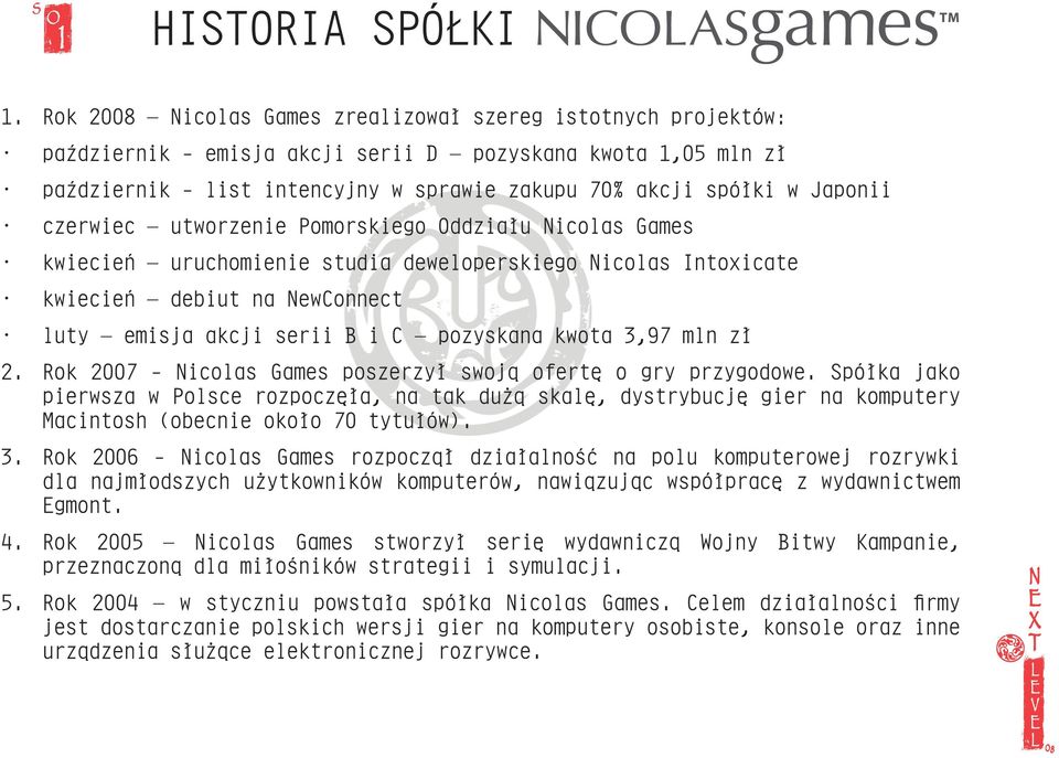 czerwiec utworzenie Pomorskiego Oddziału Nicolas Games kwiecień uruchomienie studia deweloperskiego Nicolas Intoxicate kwiecień debiut na NewConnect luty emisja akcji serii B i C pozyskana kwota 3,97