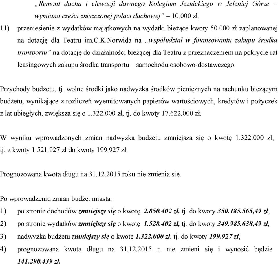 norwida na współudział w finansowaniu zakupu środka transportu na dotację do działalności bieżącej dla Teatru z przeznaczeniem na pokrycie rat leasingowych zakupu środka transportu samochodu