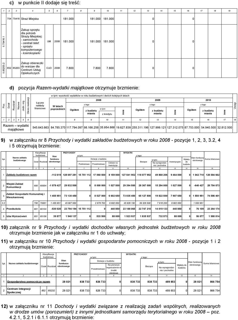 800 7.800 0 0 d) poycja Raemwydatki majątkowe otrymuje brmienie: wysokość wydatków w roku budżetowym i dwóch kolejnych latach Po. Diał Rodiał Nawa Jedn. org.