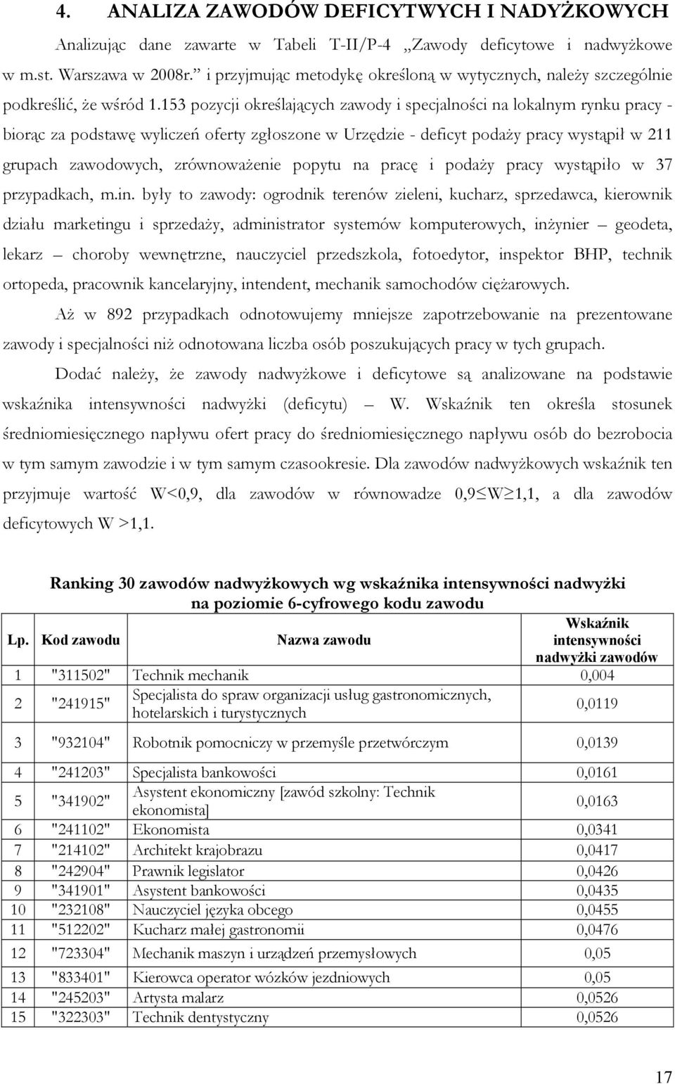 153 pozycji określających zawody i specjalności na lokalnym rynku pracy - biorąc za podstawę wyliczeń oferty zgłoszone w Urzędzie - deficyt podaży pracy wystąpił w 211 grupach zawodowych,