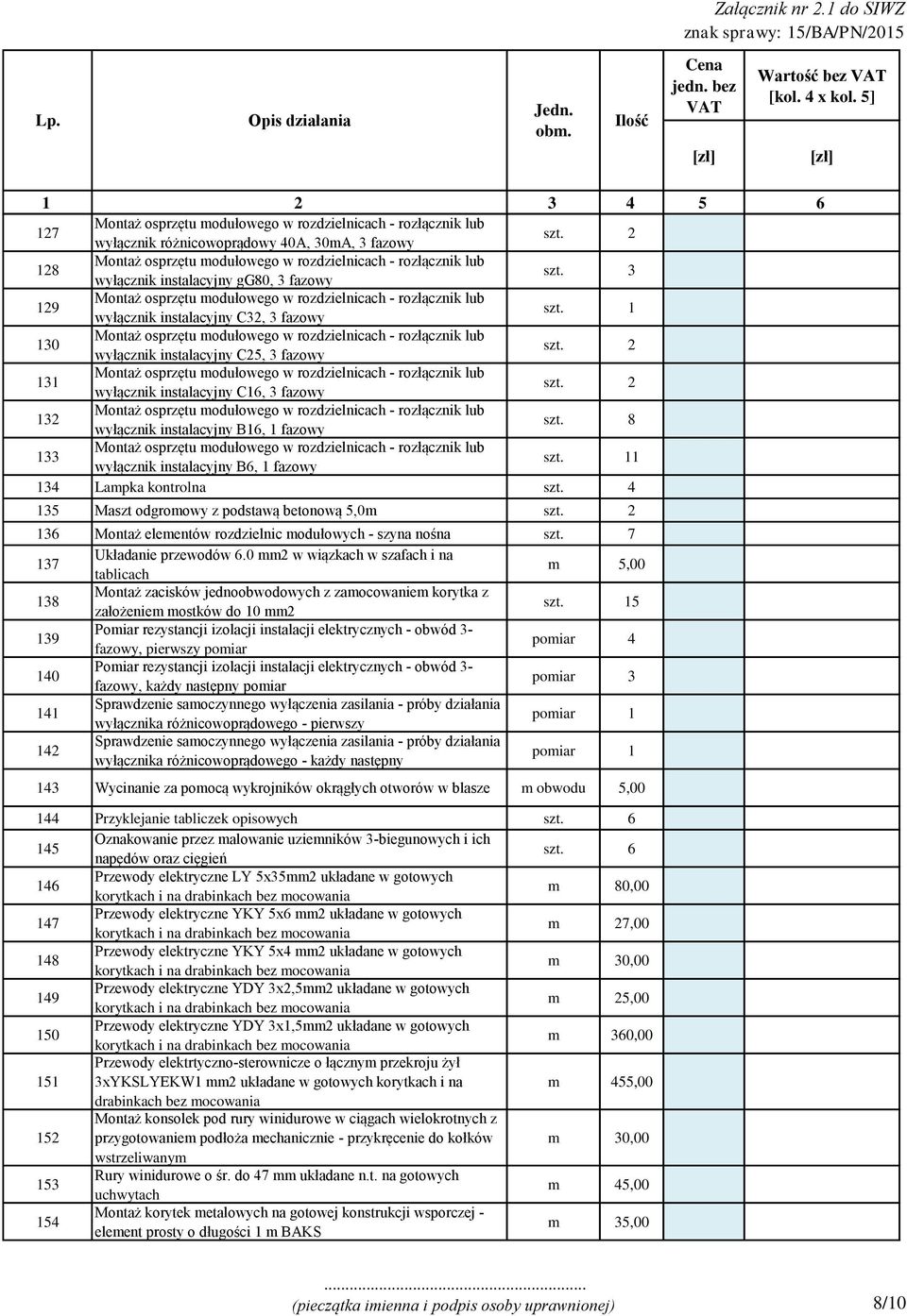 8 133 wyłącznik instalacyjny B6, 1 fazowy 1 134 Lampka kontrolna szt. 4 135 Maszt odgromowy z podstawą betonową 5,0m 136 Montaż elementów rozdzielnic modułowych - szyna nośna szt.