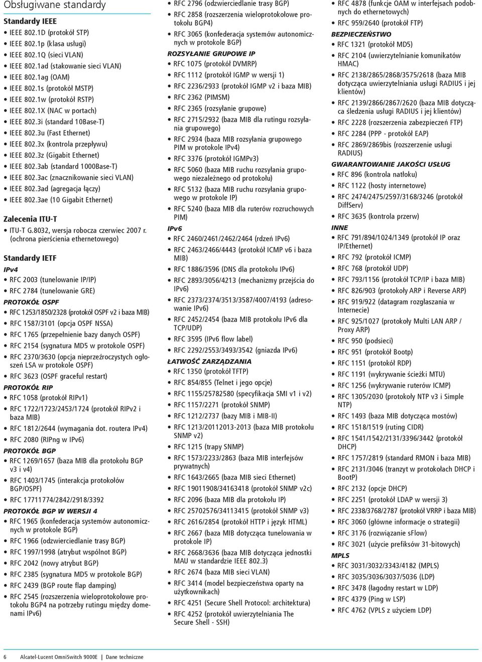 3z (Gigabit Ethernet) IEEE 802.3ab (standard 1000Base-T) IEEE 802.3ac (znacznikowanie sieci VLAN) IEEE 802.3ad (agregacja łączy) IEEE 802.3ae (10 Gigabit Ethernet) Zalecenia ITU-T ITU-T G.