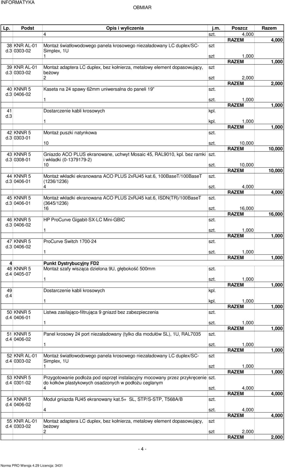 bez ramki i wkładki (0-1379179-2) 10 10,000 RAZEM 10,000 MontaŜ wkładki ekranowana ACO PLUS 2xRJ45 kat.6, 100BaseT/100BaseT (1236/1236) 4 4,000 MontaŜ wkładki ekranowana ACO PLUS 2xRJ45 kat.