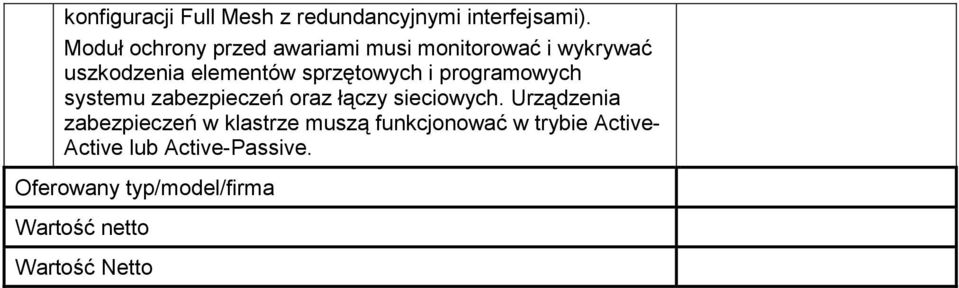 sprzętowych i programowych systemu zabezpieczeń oraz łączy sieciowych.