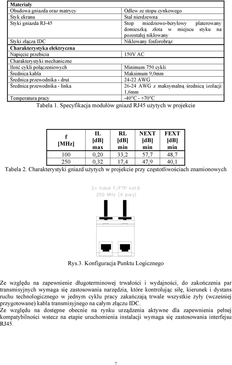 przewdnika - drut 24-22 AWG Średnica przewdnika - linka 26-24 AWG z maksymalną średnicą izlacji 1,6mm Temperatura pracy -40 C - +70 C Tabela 1.