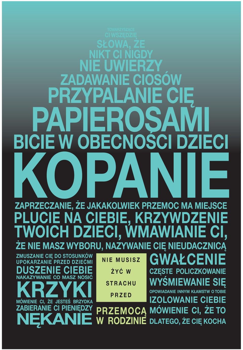 STOSUNKÓW UPOKARZANIE PRZED DZIEĆMI DUSZENIE CIEBIE NAKAZYWANIE CO MASZ NOSIĆ KRZYKI MÓWIENIE CI, ŻE JESTEŚ BRZYDKA ZABIERANIE CI PIENIĘDZY NĘKANIE NIE MUSISZ