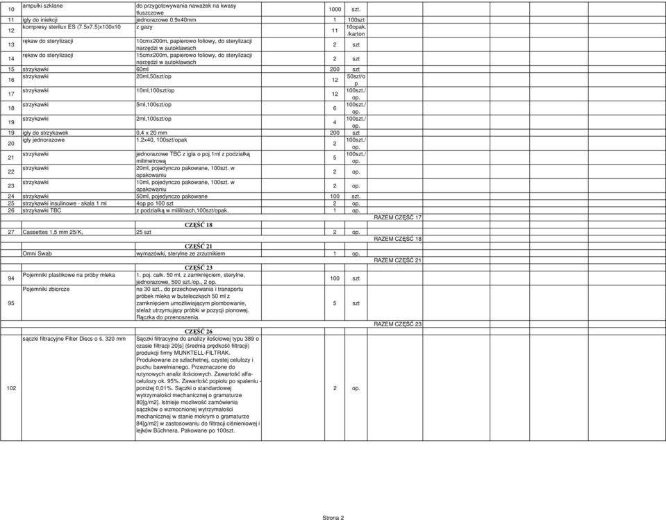 autoklawach 2 szt 15 60ml 0 szt 16 ml,50szt/op 50szt/o p 17 10ml,100szt/op 18 5ml,100szt/op 6 19 2ml,100szt/op 4 19 igły do strzykawek 0,4 x mm 0 szt igły jednorazowe 1.