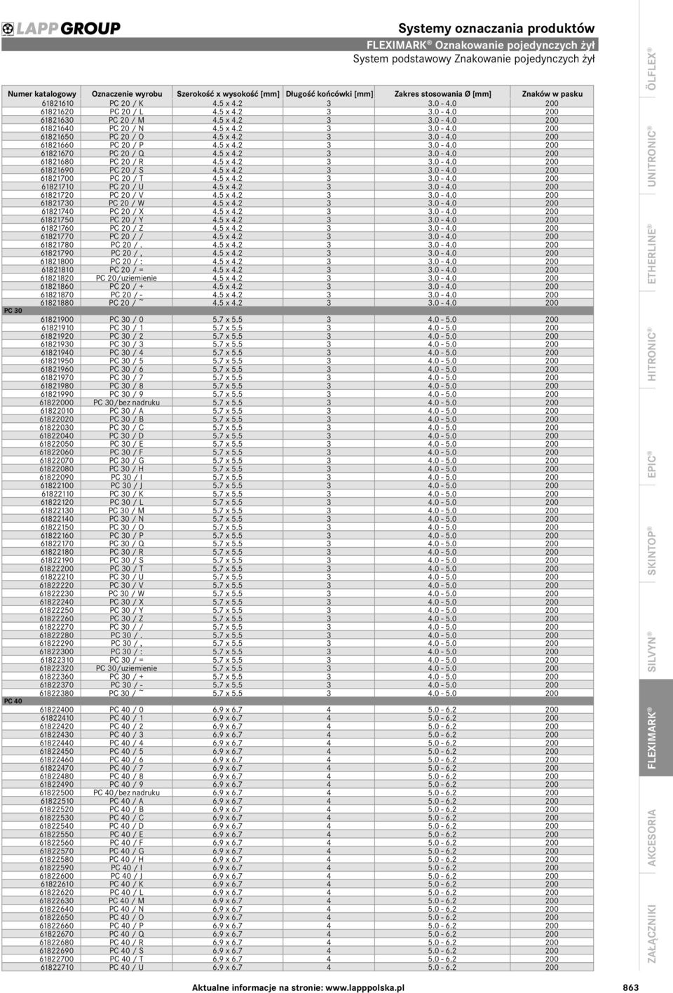 5 x 4.2 3 3.0-4.0 200 61821670 PC 20 / Q 4.5 x 4.2 3 3.0-4.0 200 61821680 PC 20 / R 4.5 x 4.2 3 3.0-4.0 200 61821690 PC 20 / S 4.5 x 4.2 3 3.0-4.0 200 61821700 PC 20 / T 4.5 x 4.2 3 3.0-4.0 200 61821710 PC 20 / U 4.