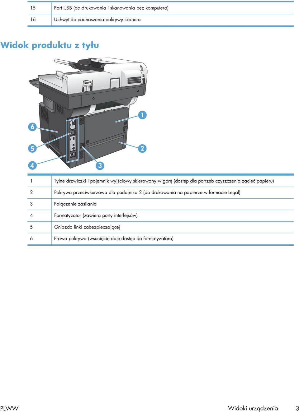 przeciwkurzowa dla podajnika 2 (do drukowania na papierze w formacie Legal) 3 Połączenie zasilania 4 Formatyzator (zawiera