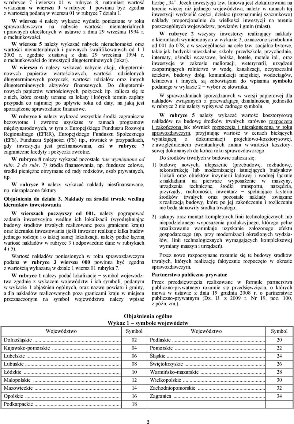 W wierszu 5 należy wykazać nabycie nieruchomości oraz wartości niematerialnych i prawnych kwalifikowanych od 1 I 2002 r. zgodnie z ustawą z dnia 29 września 1994 r.