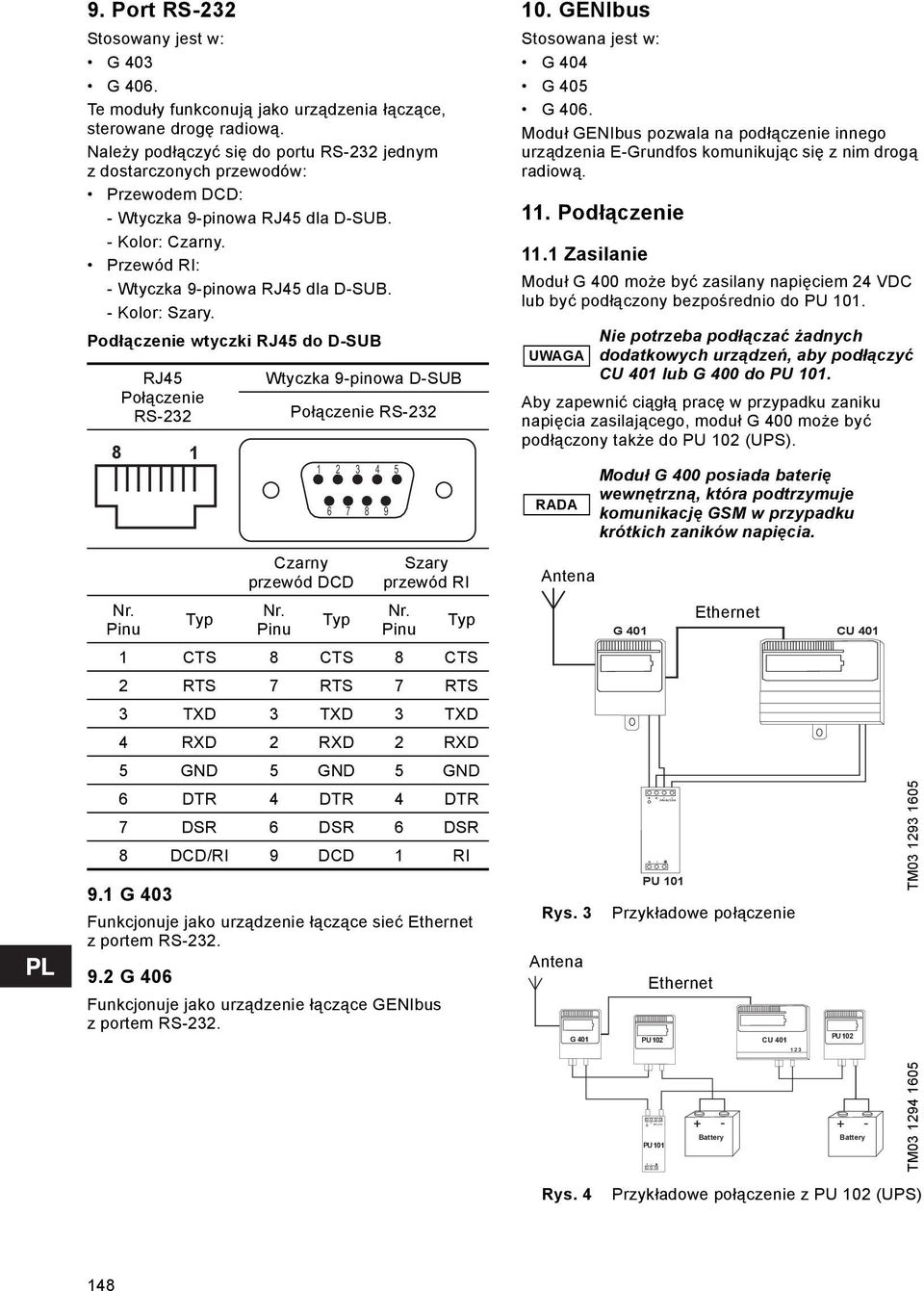 Podłączenie wtyczki RJ45 do D-SUB RJ45 Połączenie RS-232 8 1 Nr. Pinu 9.1 G 403 Typ Wtyczka 9-pinowa D-SUB Połączenie RS-232 Czarny przewód DCD Nr. Pinu Typ Szary przewód RI Nr.