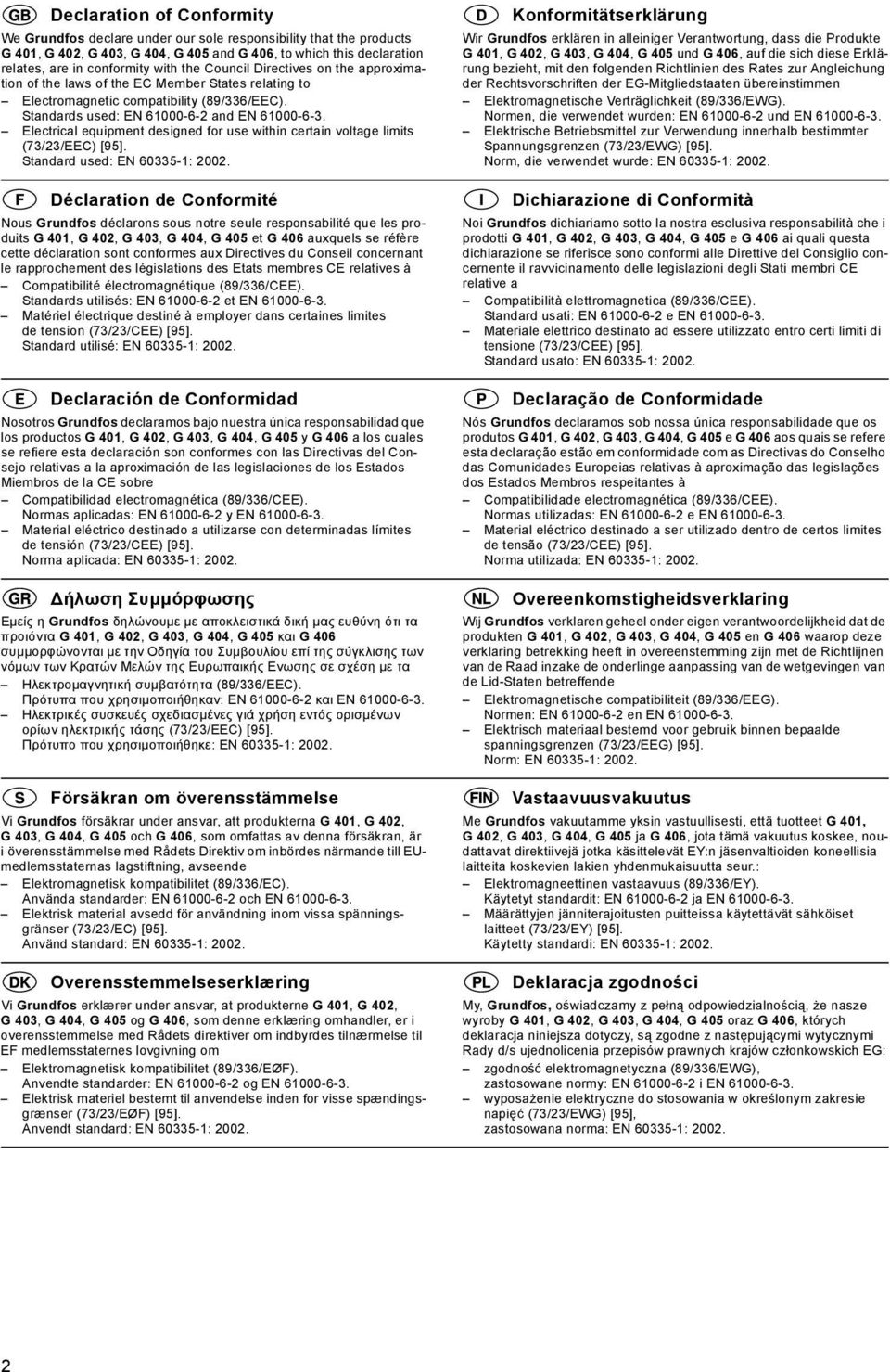 Electrical equipment designed for use within certain voltage limits (73/23/EEC) [95]. Standard used: EN 60335-1: 2002.