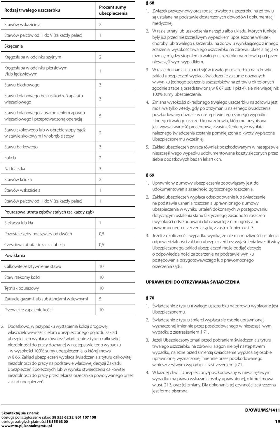 obrębie stopy Stawu barkowego 3 Łokcia 2 Nadgarstka 3 Stawów kciuka 2 Stawów wskaziciela 1 Stawów palców od III do V (za każdy palec) 1 Pourazowa utrata zębów stałych (za każdy ząb) Siekacza lub kła