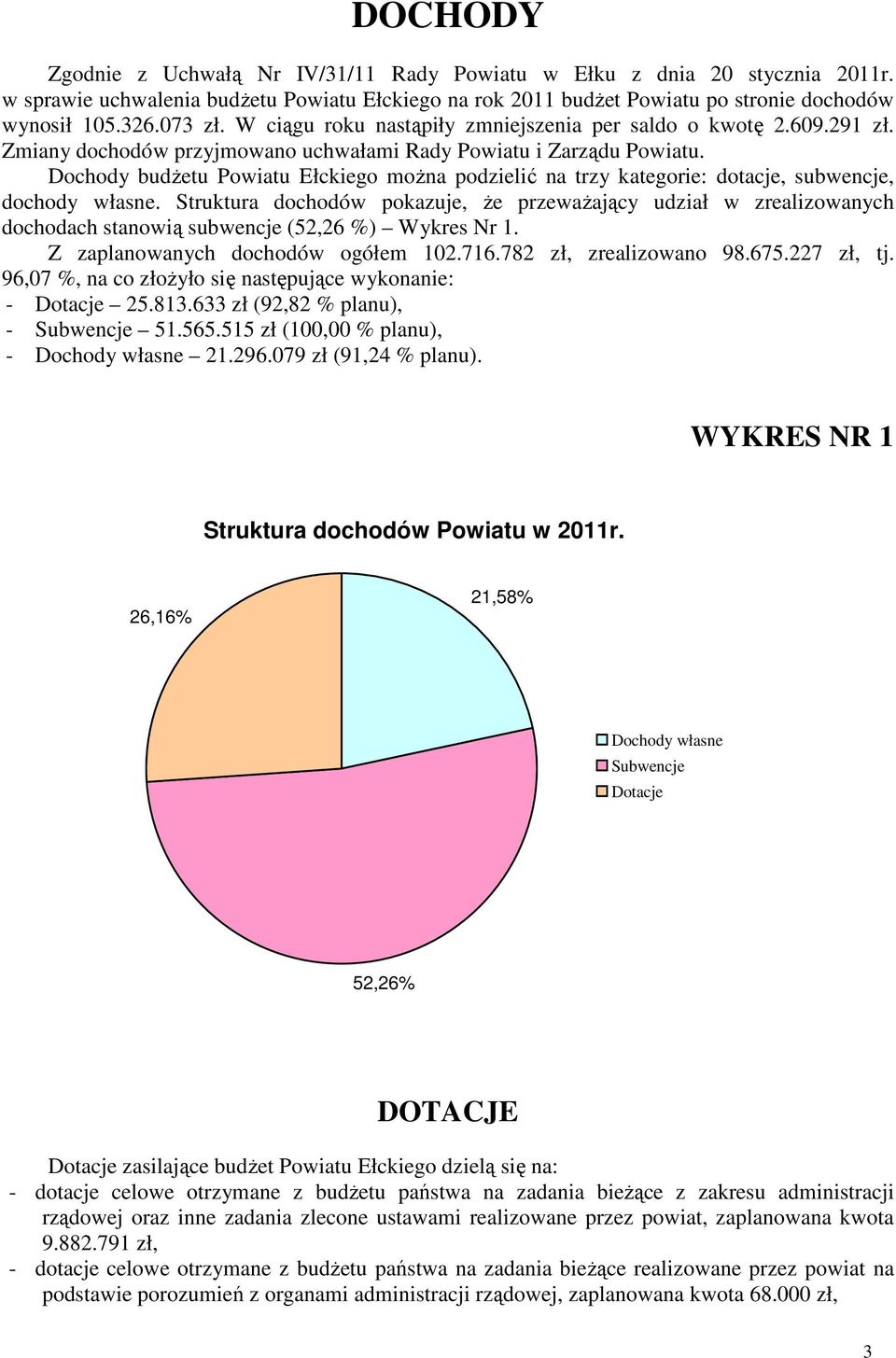 Dochody budżetu Powiatu Ełckiego można podzielić na trzy kategorie: dotacje, subwencje, dochody własne.