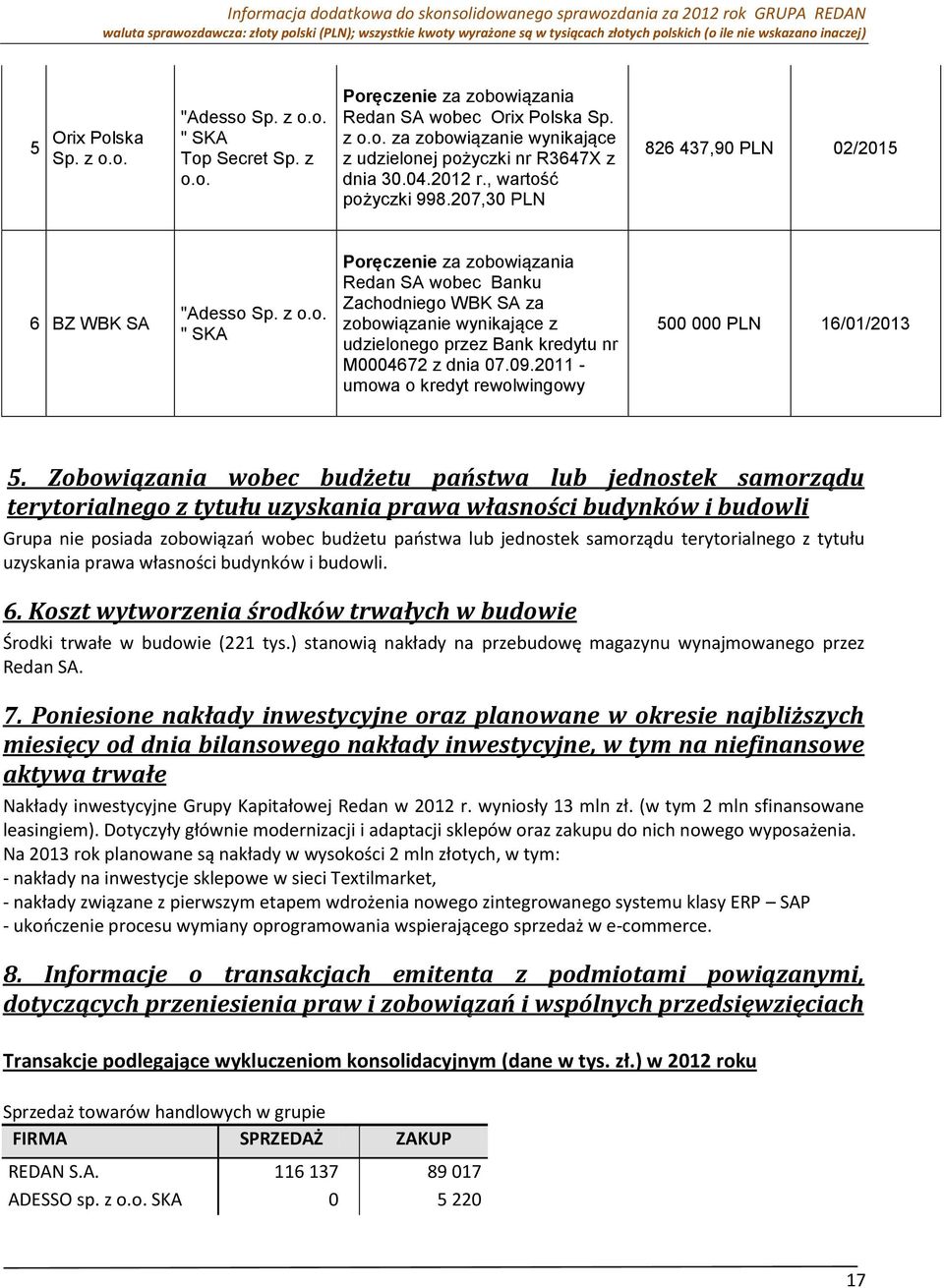 09.2011 - umowa o kredyt rewolwingowy 500 000 PLN 16/01/2013 5.