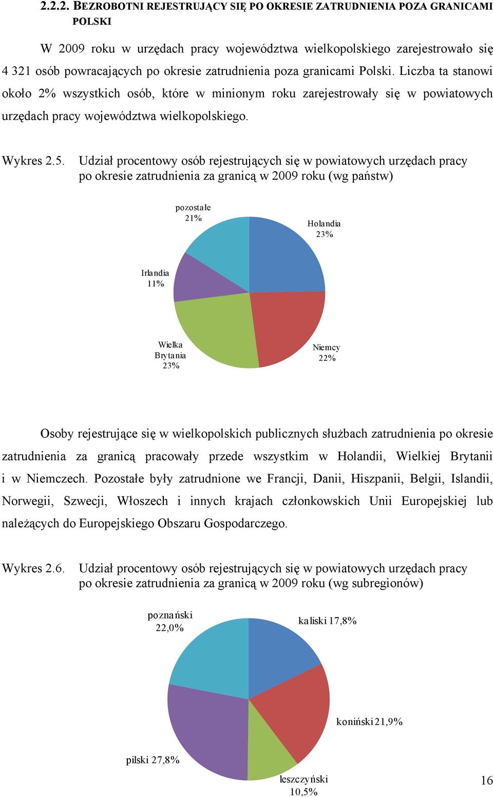 Udział procentowy osób rejestrujących się w powiatowych urzędach pracy po okresie zatrudnienia za granicą w 2009 roku (wg państw) pozostałe 21% Holandia 23% Irlandia 11% Wielka Brytania 23% Niemcy