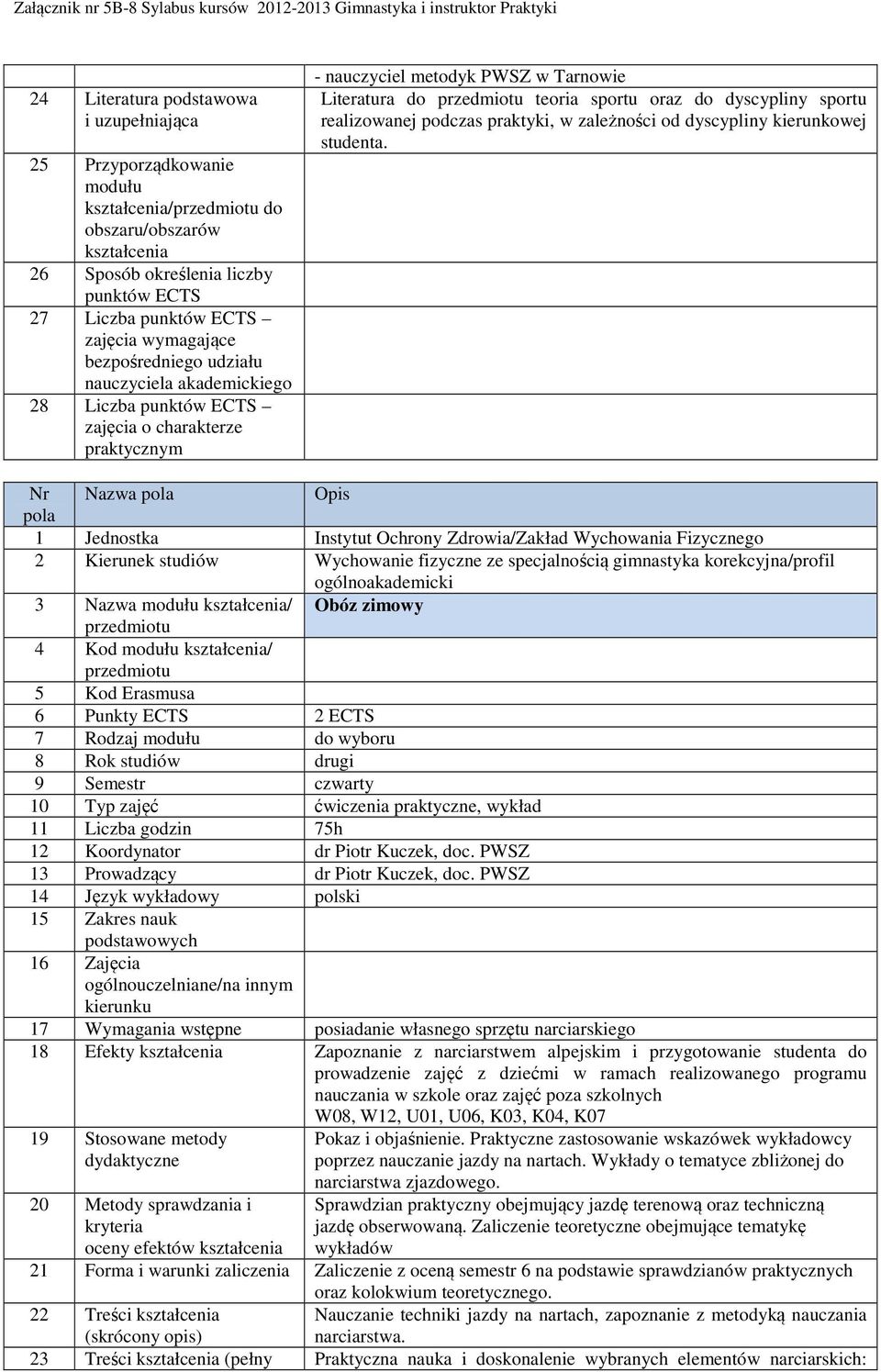 Nr Nazwa 3 Nazwa / Obóz zimowy 7 Rodzaj do wyboru 8 Rok studiów drugi 9 Semestr czwarty 10 Typ zajęć ćwiczenia praktyczne, wykład 11 Liczba godzin 75h 12 Koordynator dr Piotr Kuczek, doc.