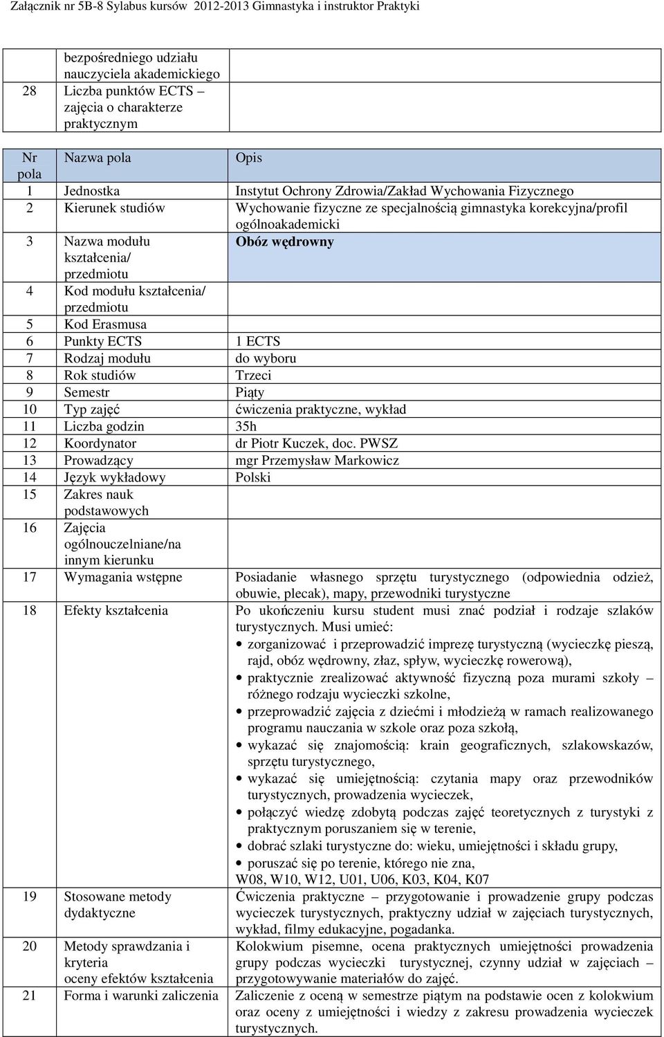 PWSZ 13 Prowadzący mgr Przemysław Markowicz 14 Język wykładowy Polski ogólnouczelniane/na innym kierunku 17 Wymagania wstępne Posiadanie własnego sprzętu turystycznego (odpowiednia odzież, obuwie,