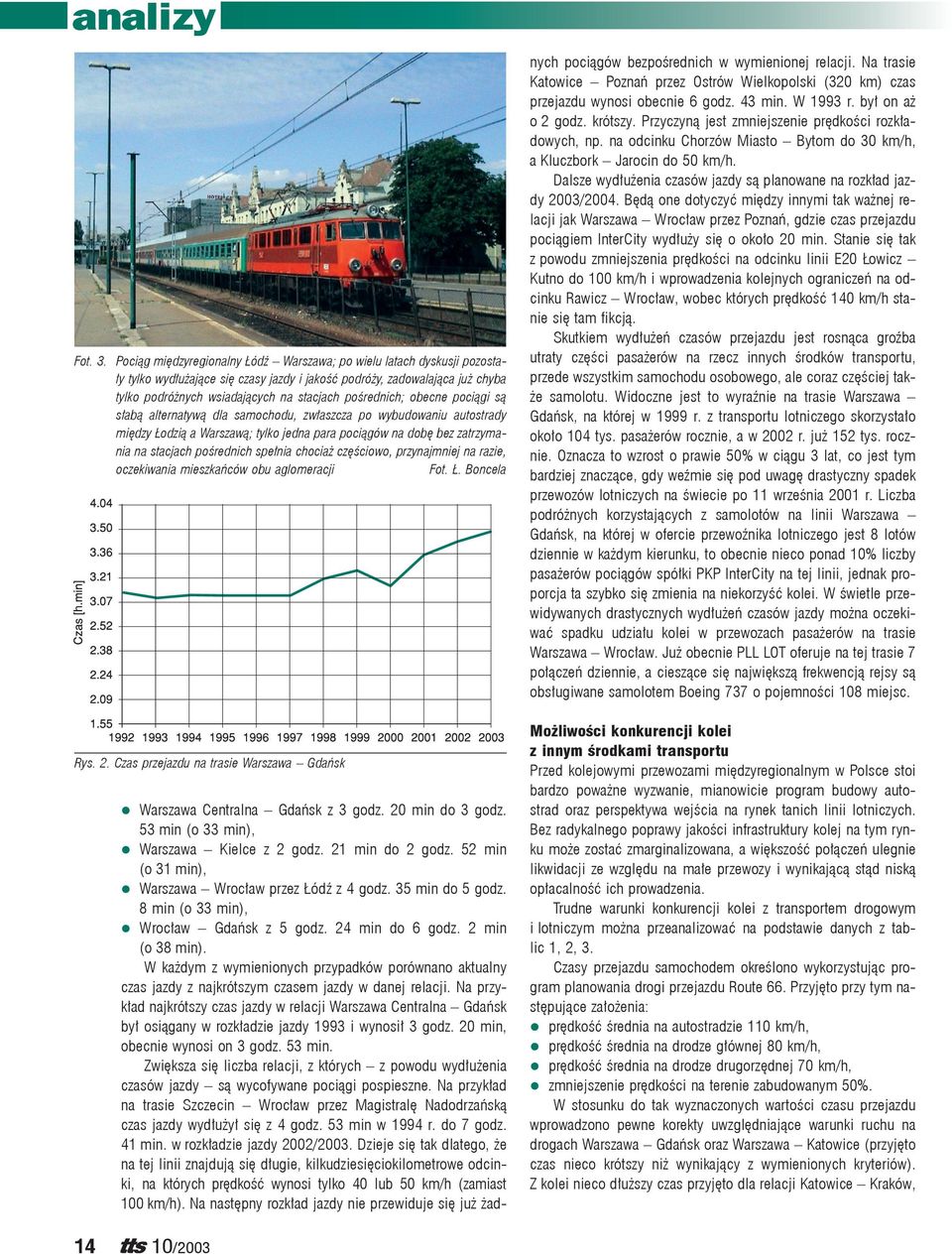 pośrednich; obecne pociągi są słabą alternatywą dla samochodu, zwłaszcza po wybudowaniu autostrady między Łodzią a Warszawą; tylko jedna para pociągów na dobę bez zatrzymania na stacjach pośrednich